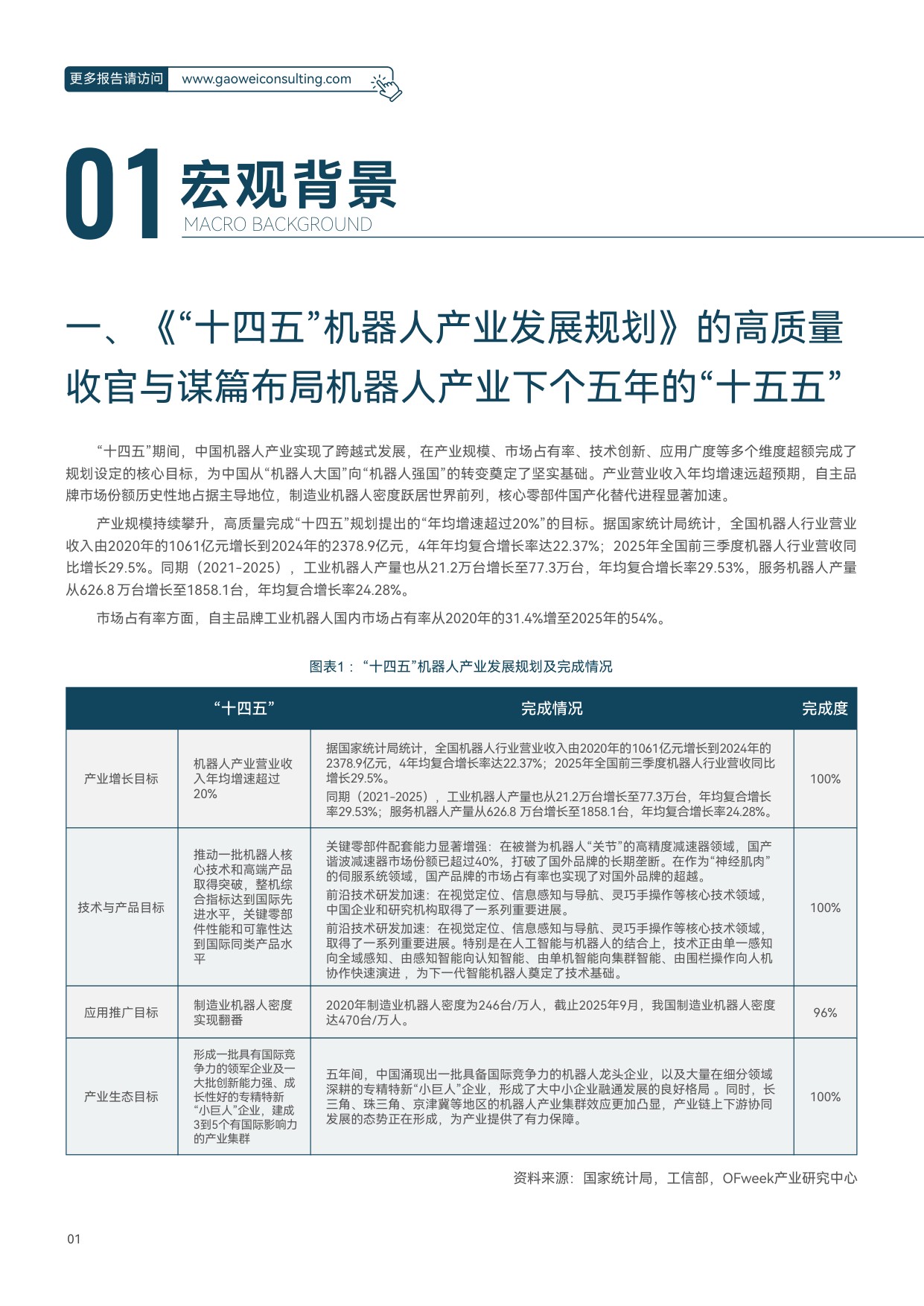 2026机器人产业引擎赋能与未来发展蓝皮书-80页.pdf