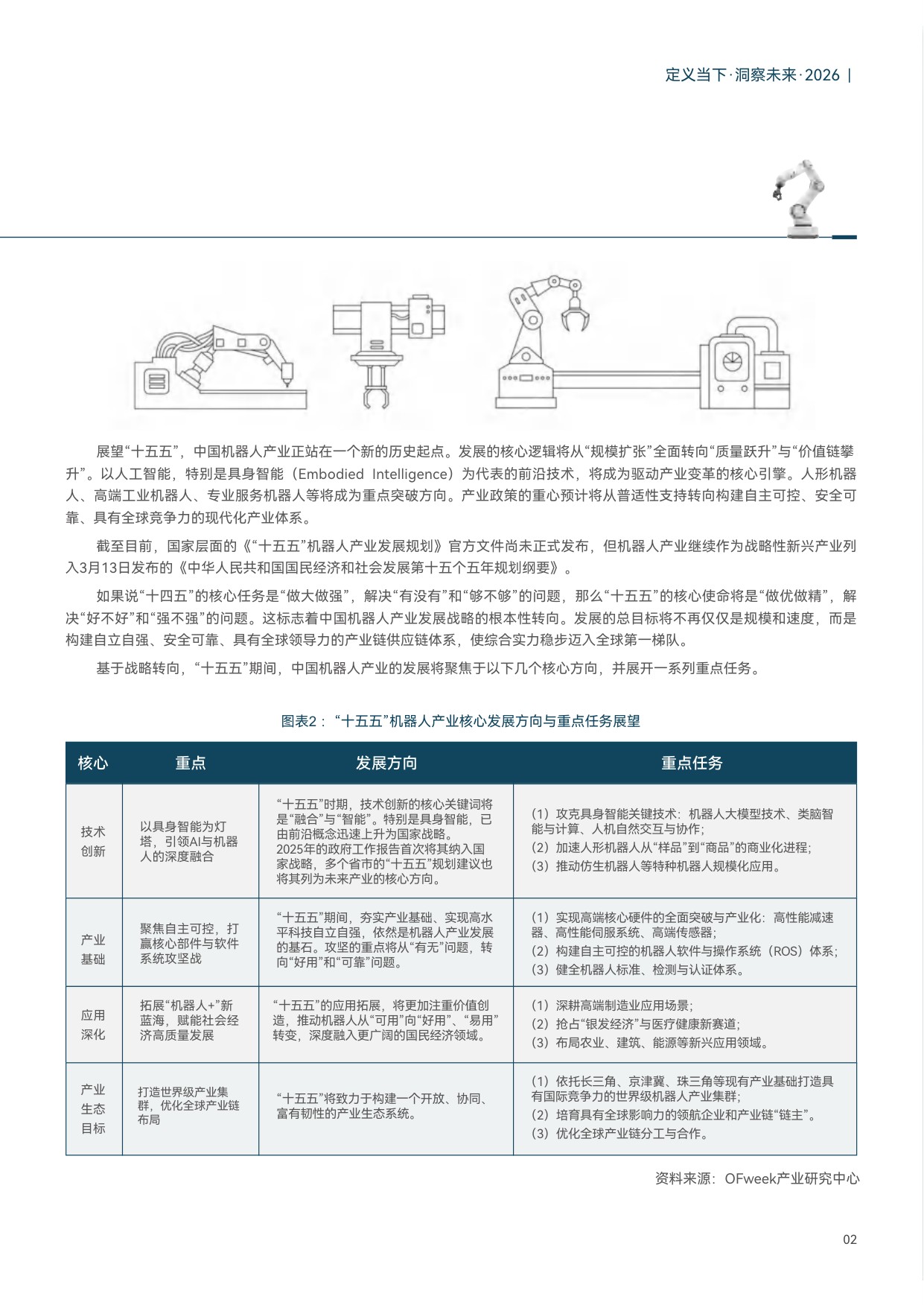 2026机器人产业引擎赋能与未来发展蓝皮书-80页.pdf