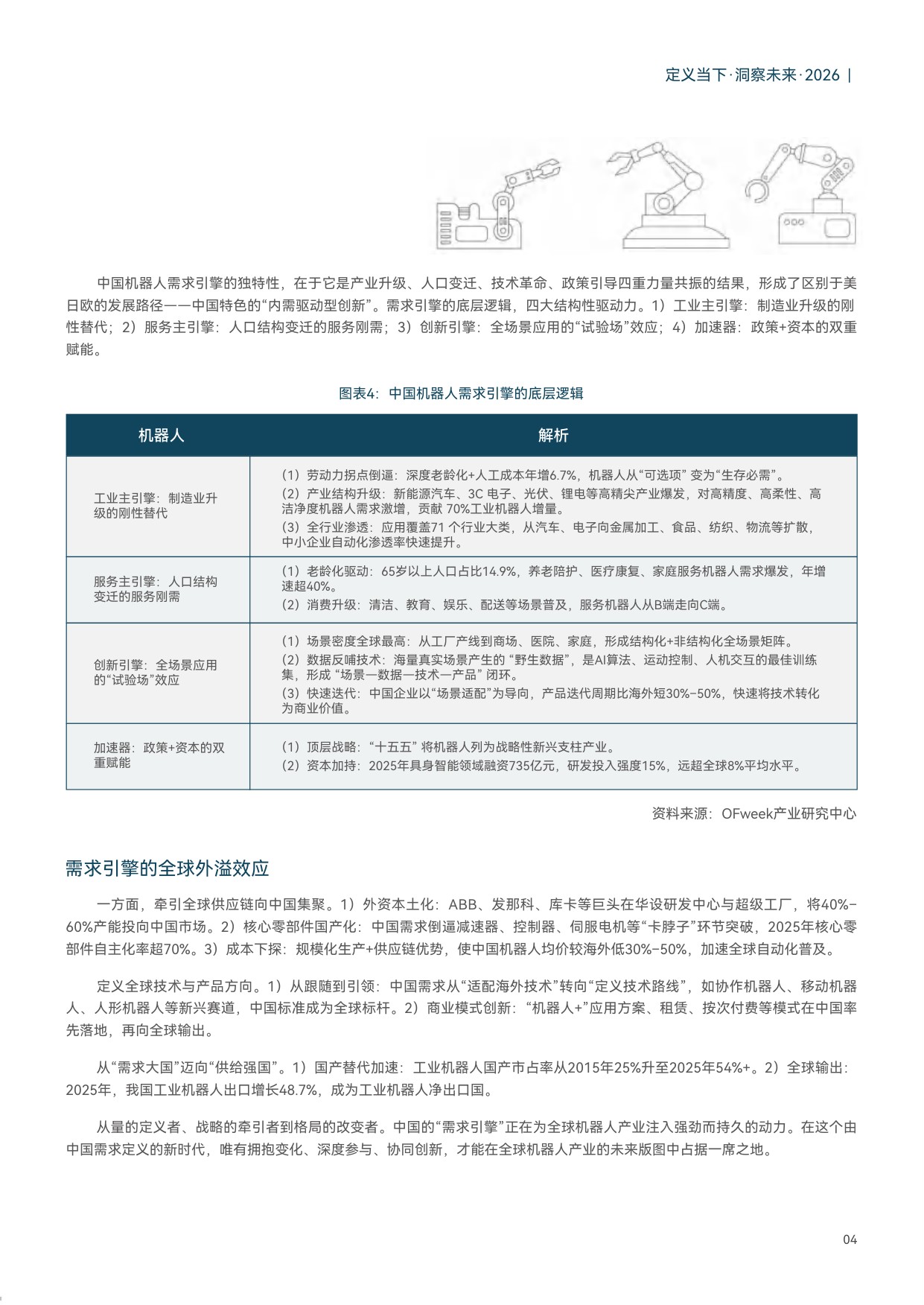 2026机器人产业引擎赋能与未来发展蓝皮书-80页.pdf