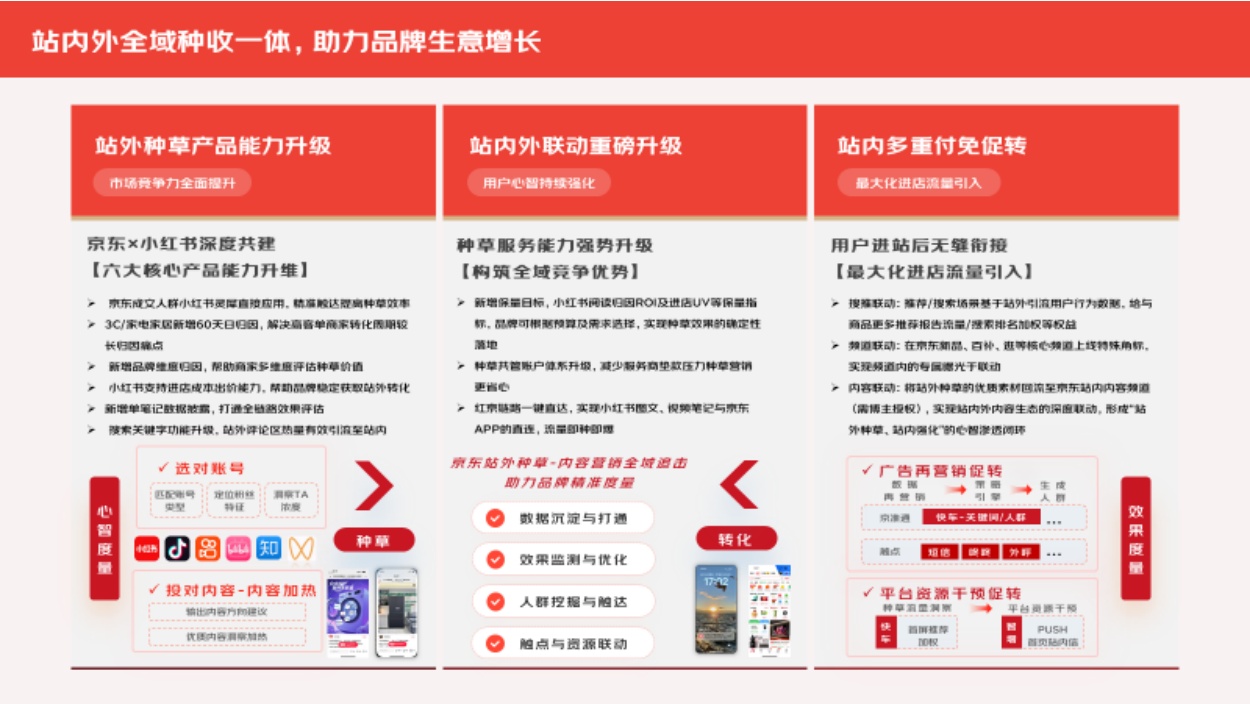 2026年618大促白皮书-京东家电家居事业群.pdf