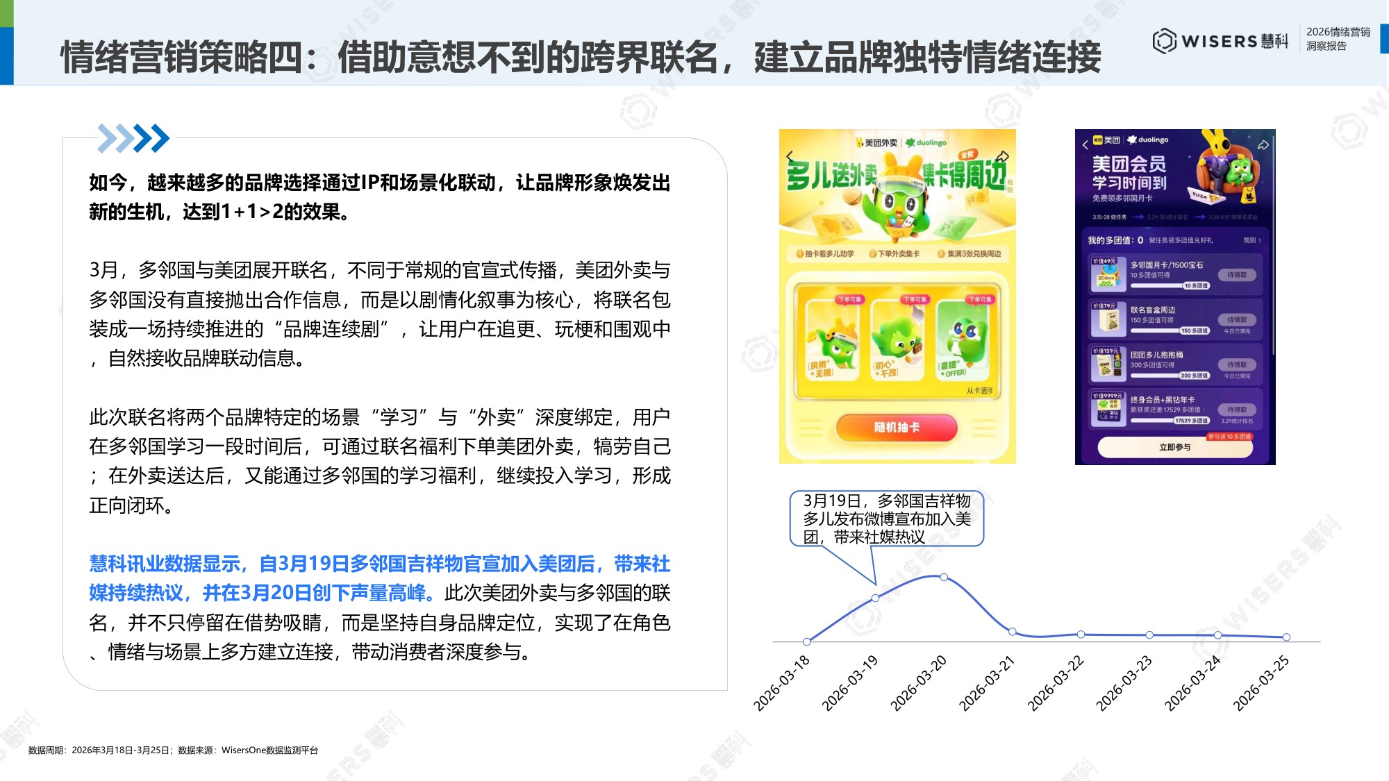 2026年情绪营销洞察报告-慧科讯业Wisers.pdf