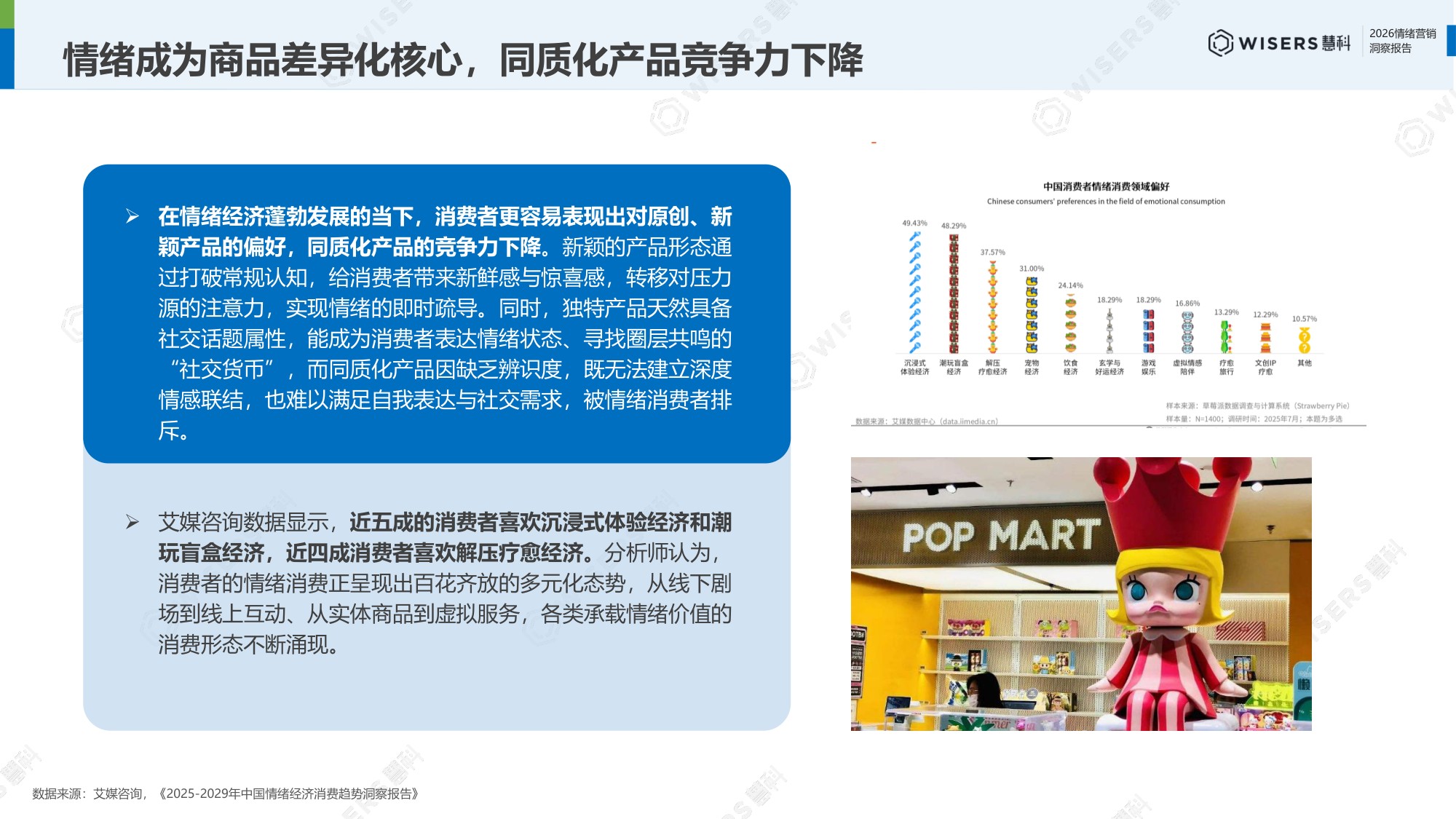 2026年情绪营销洞察报告-慧科讯业Wisers.pdf