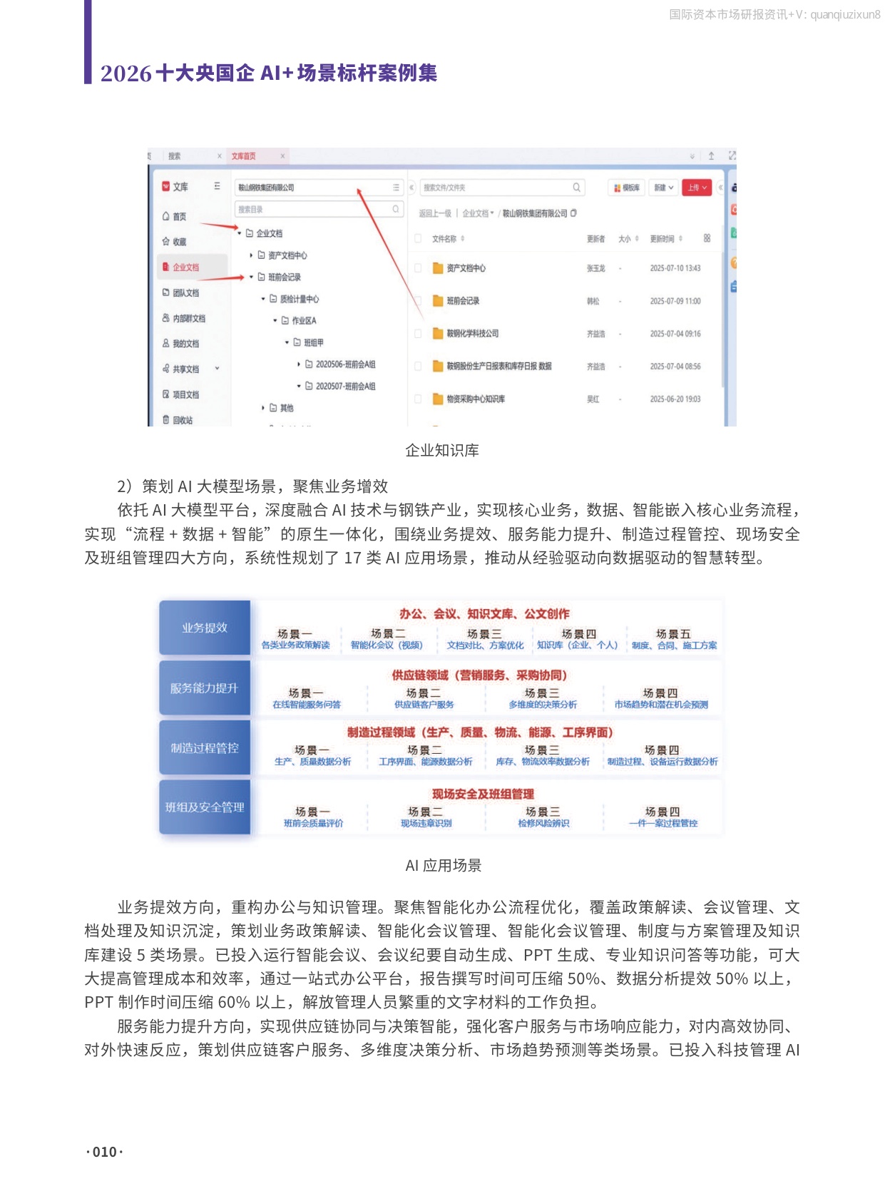 2026年十大央国企AI+场景标杆案例集.pdf