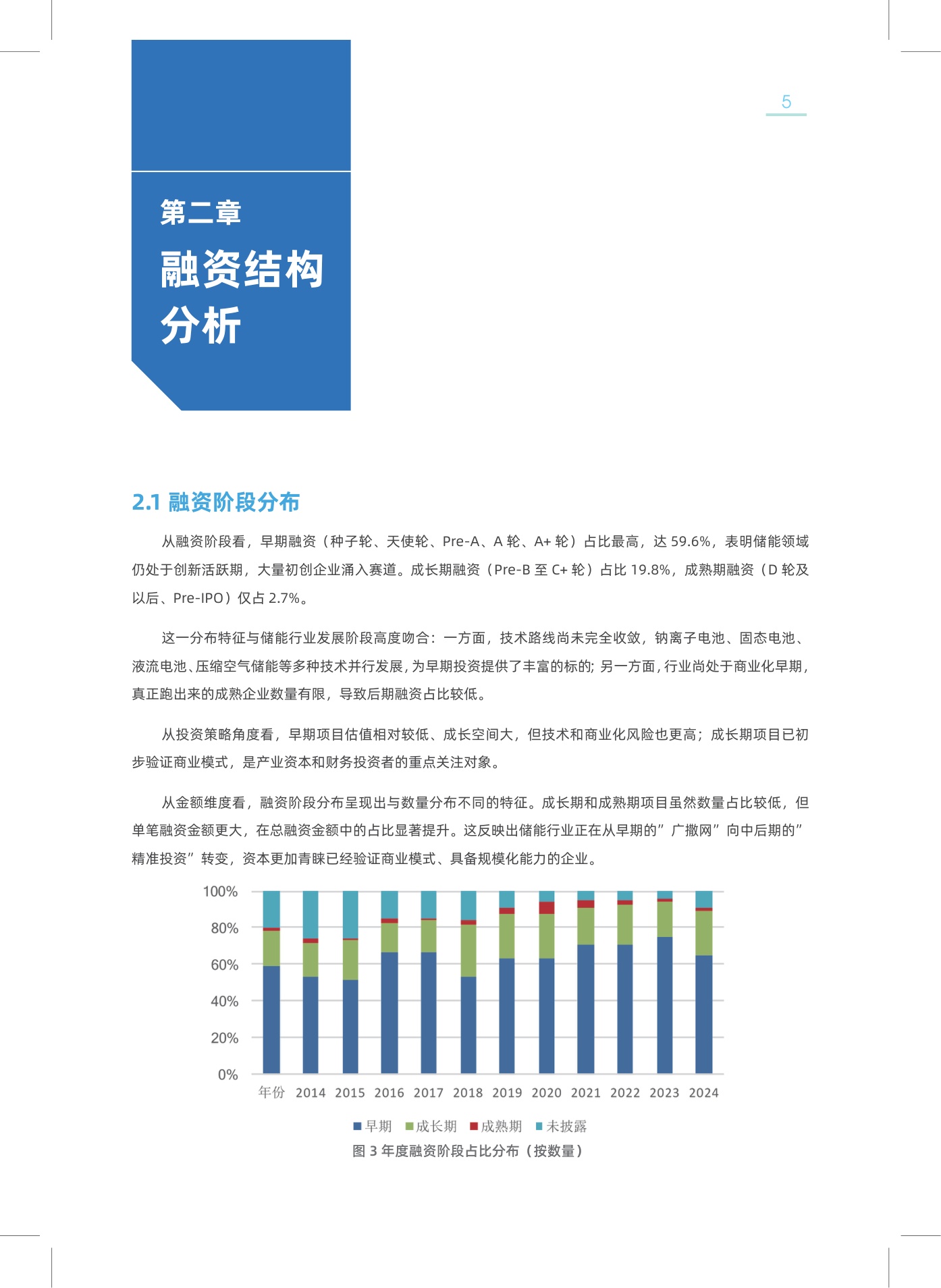 2026年中国新型储能领域创投分析报告-25页.pdf