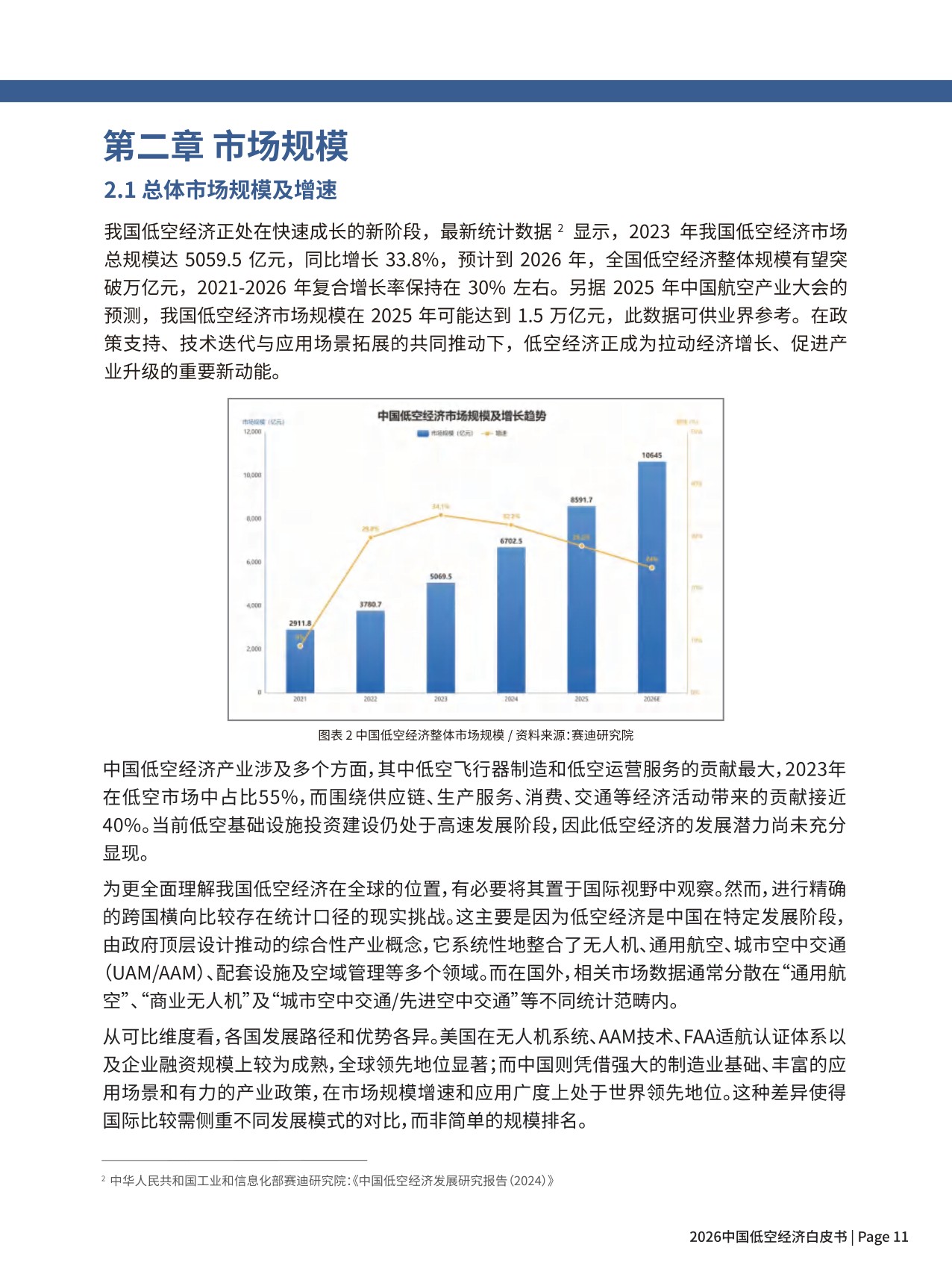 2026中国低空经济白皮书-尔特数科&中大智航.pdf