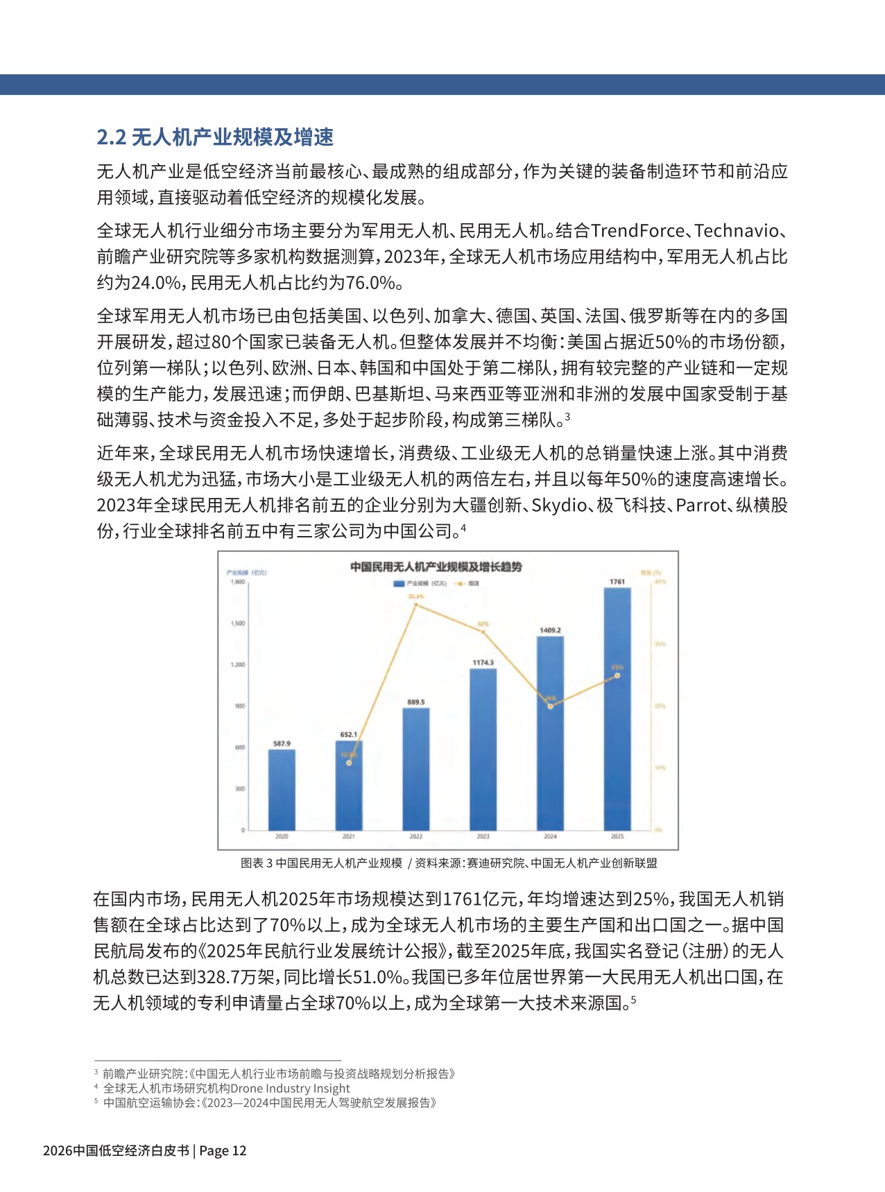 2026中国低空经济白皮书-尔特数科&中大智航.pdf