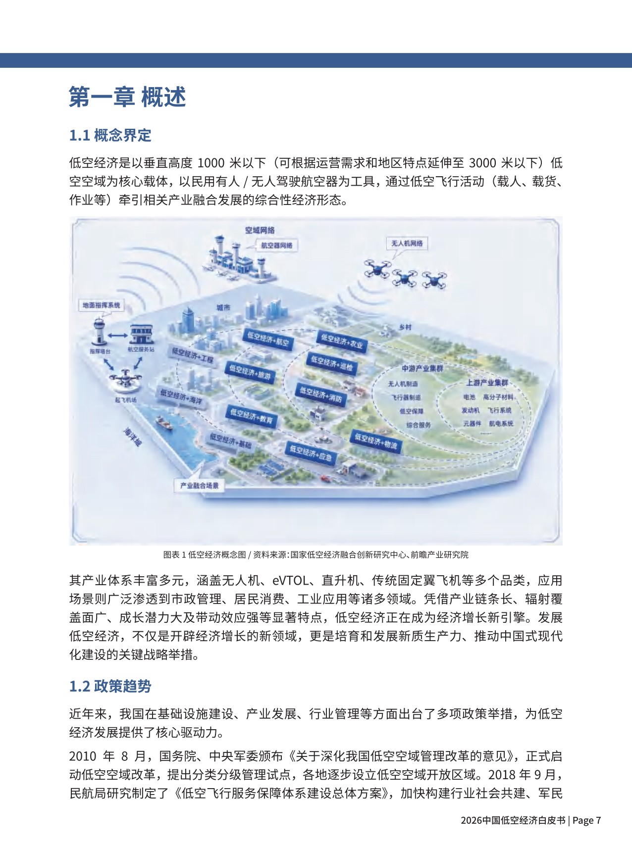 2026中国低空经济白皮书-尔特数科&中大智航.pdf