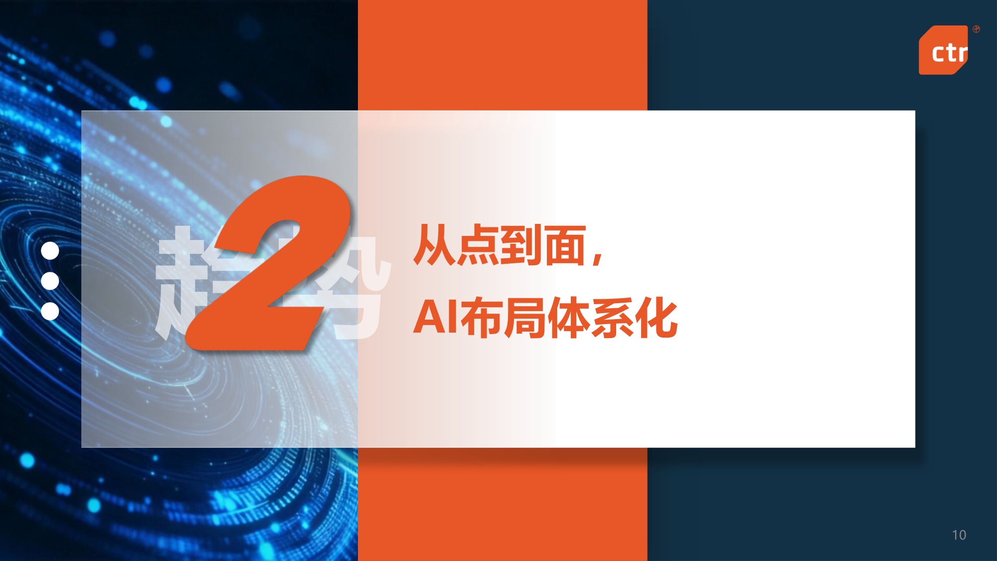 2026中国广告主营销趋势调查报告.pdf