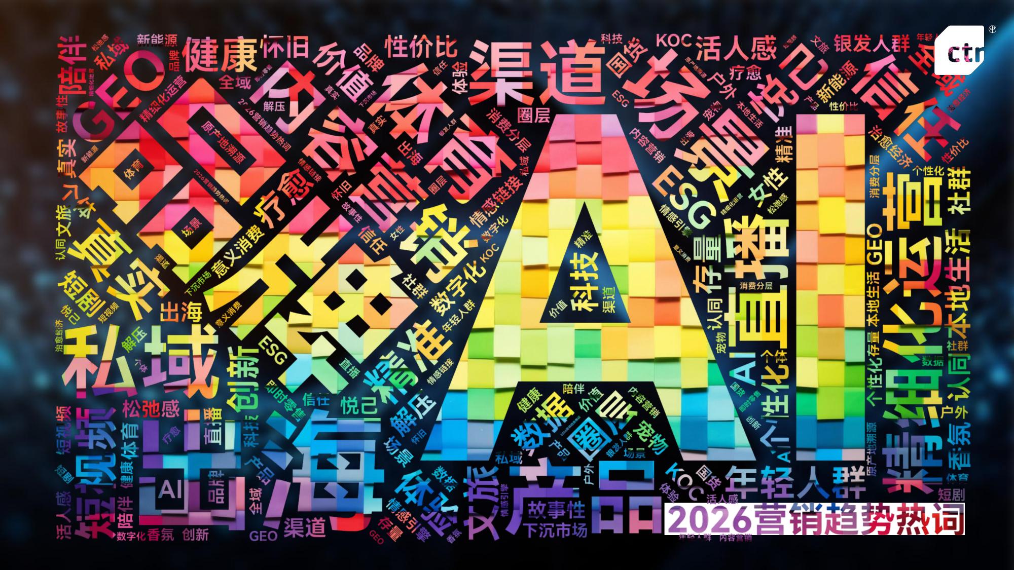 2026中国广告主营销趋势调查报告.pdf