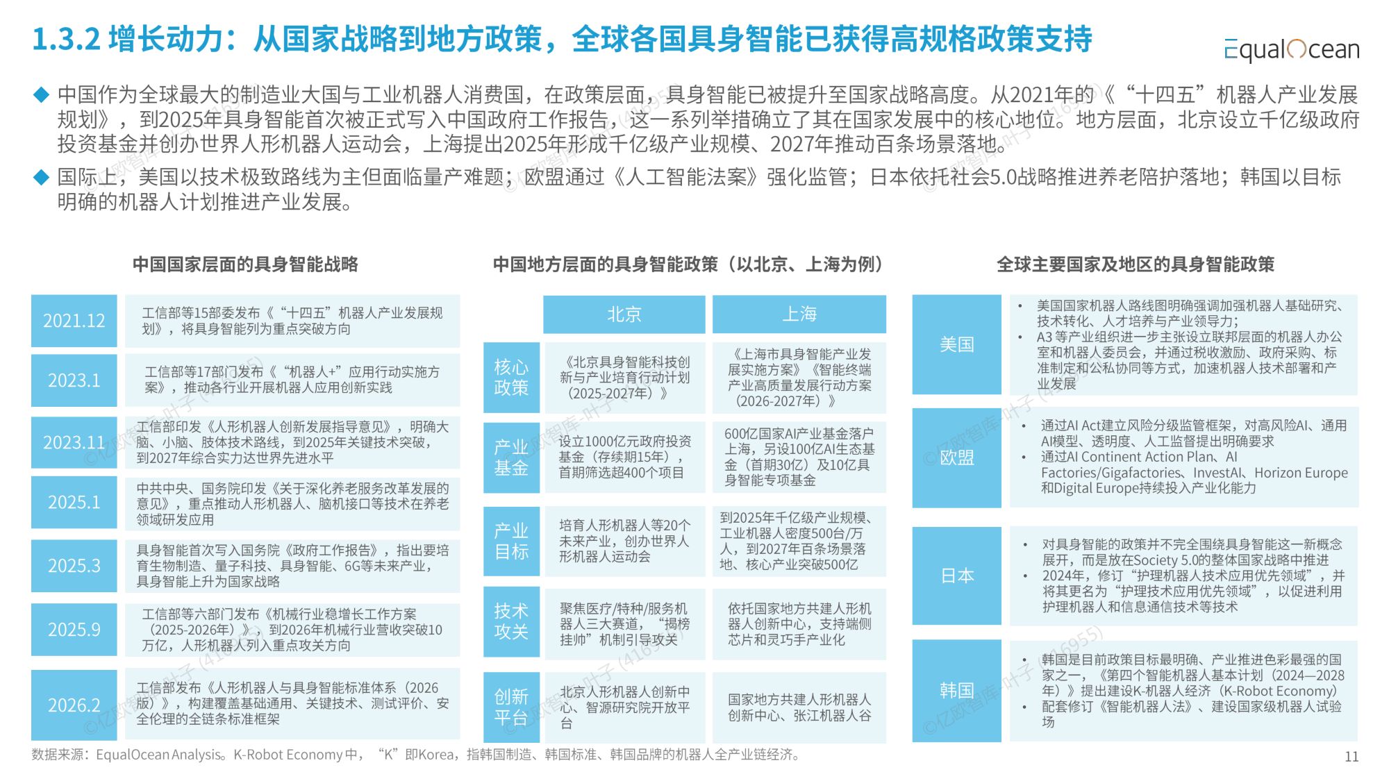 2026 中国具身智能企业出海全景报告-资本狂飙与全球化拐点-亿欧智库.pdf
