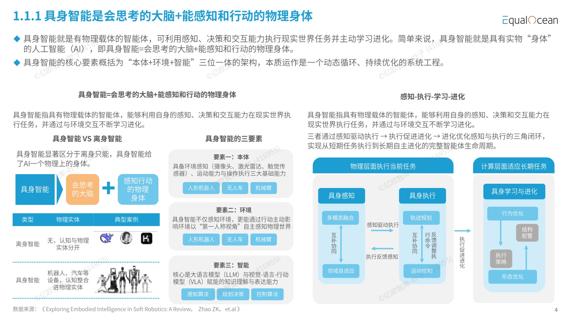 2026 中国具身智能企业出海全景报告-资本狂飙与全球化拐点-亿欧智库.pdf