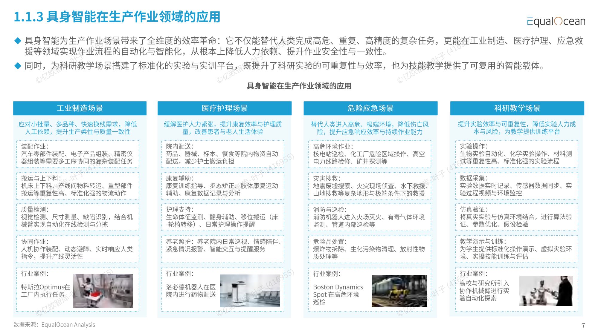 2026 中国具身智能企业出海全景报告-资本狂飙与全球化拐点-亿欧智库.pdf