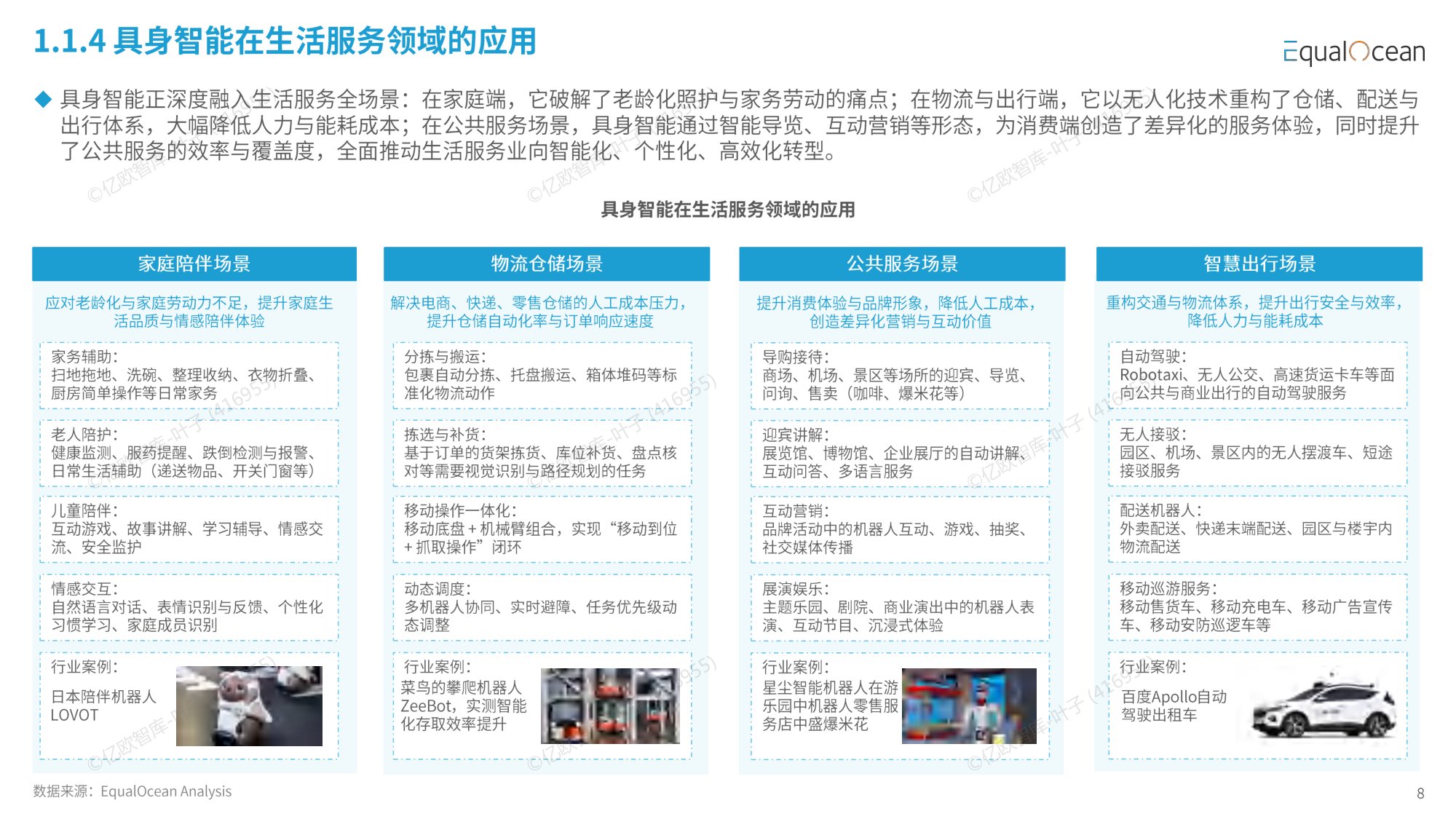 2026 中国具身智能企业出海全景报告-资本狂飙与全球化拐点-亿欧智库.pdf