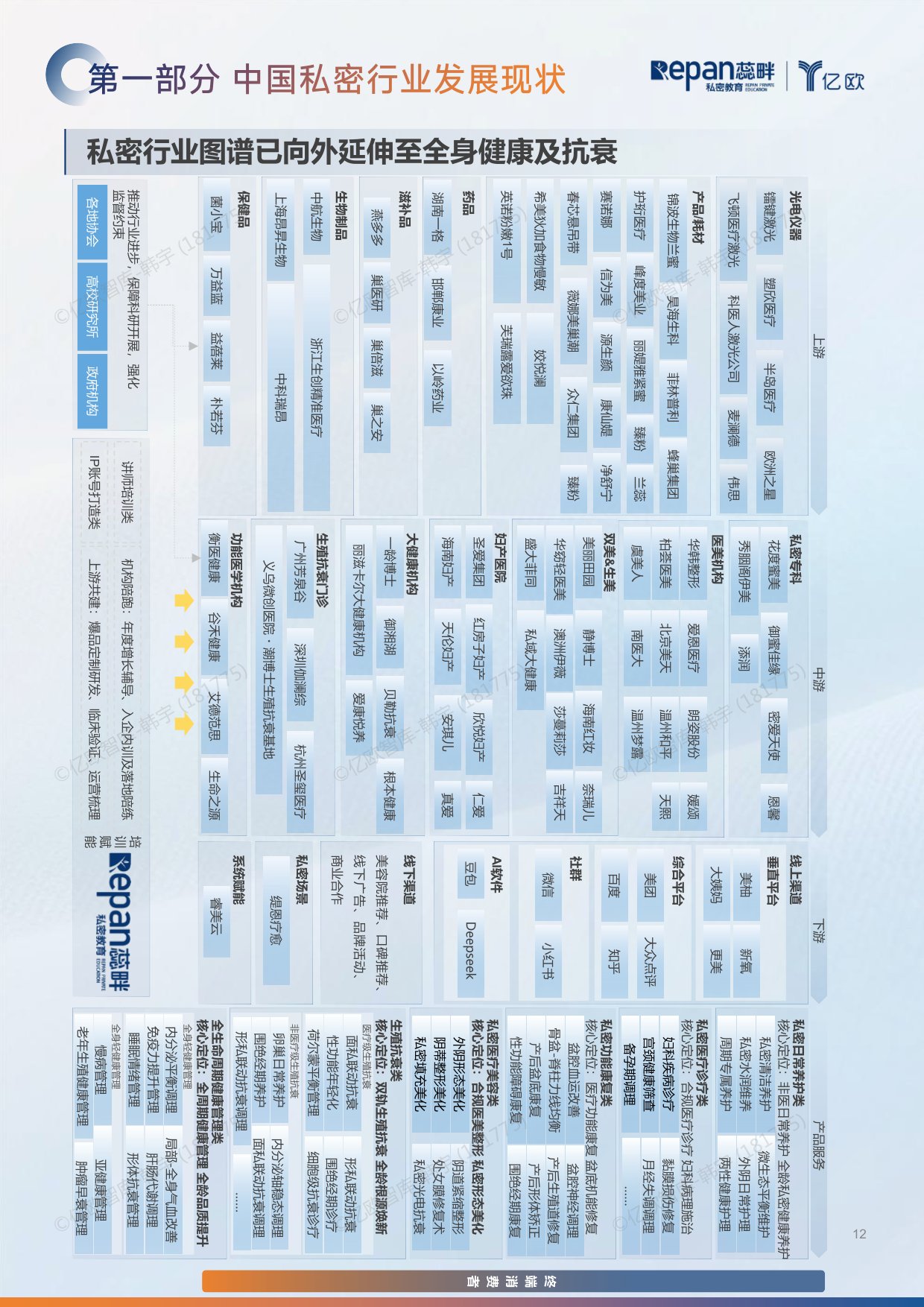 2026中国私密行业消费者洞察与机构增长白皮书-85页.pdf