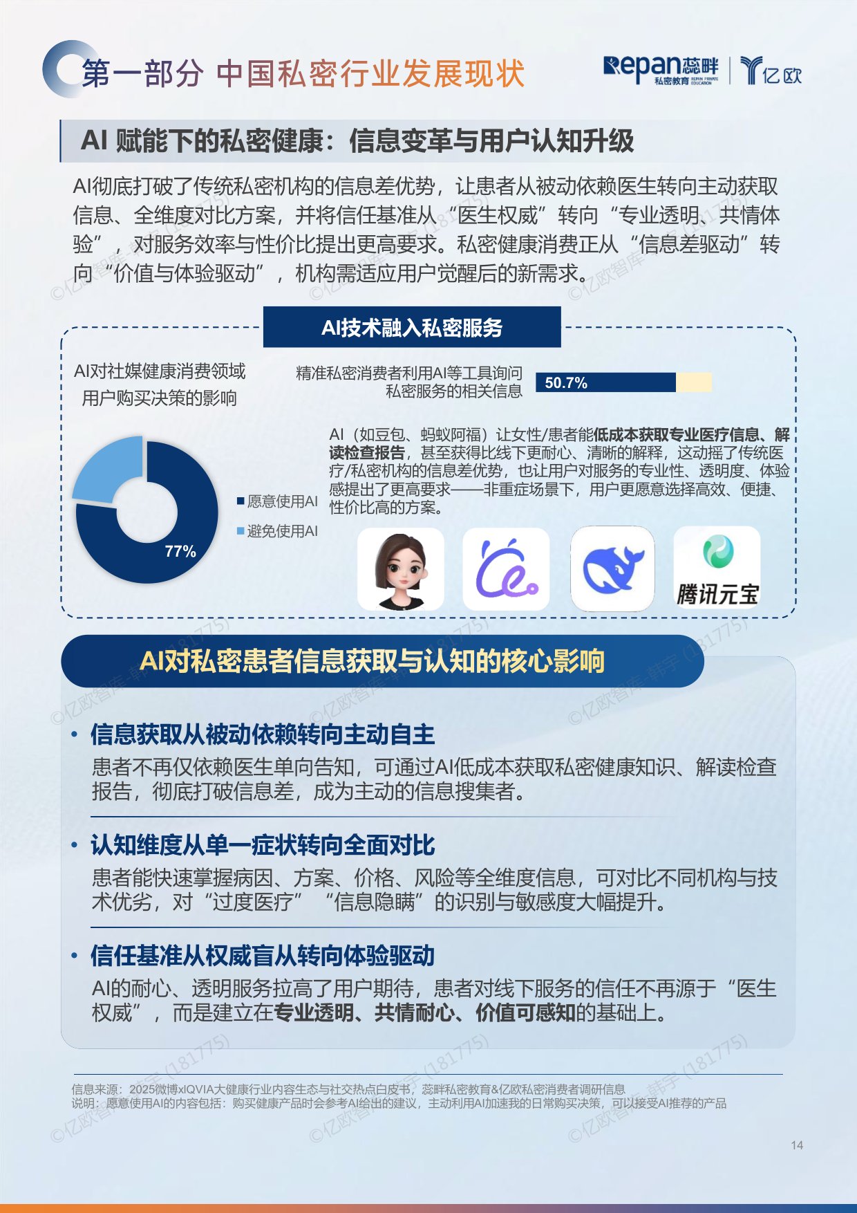 2026中国私密行业消费者洞察与机构增长白皮书-85页.pdf