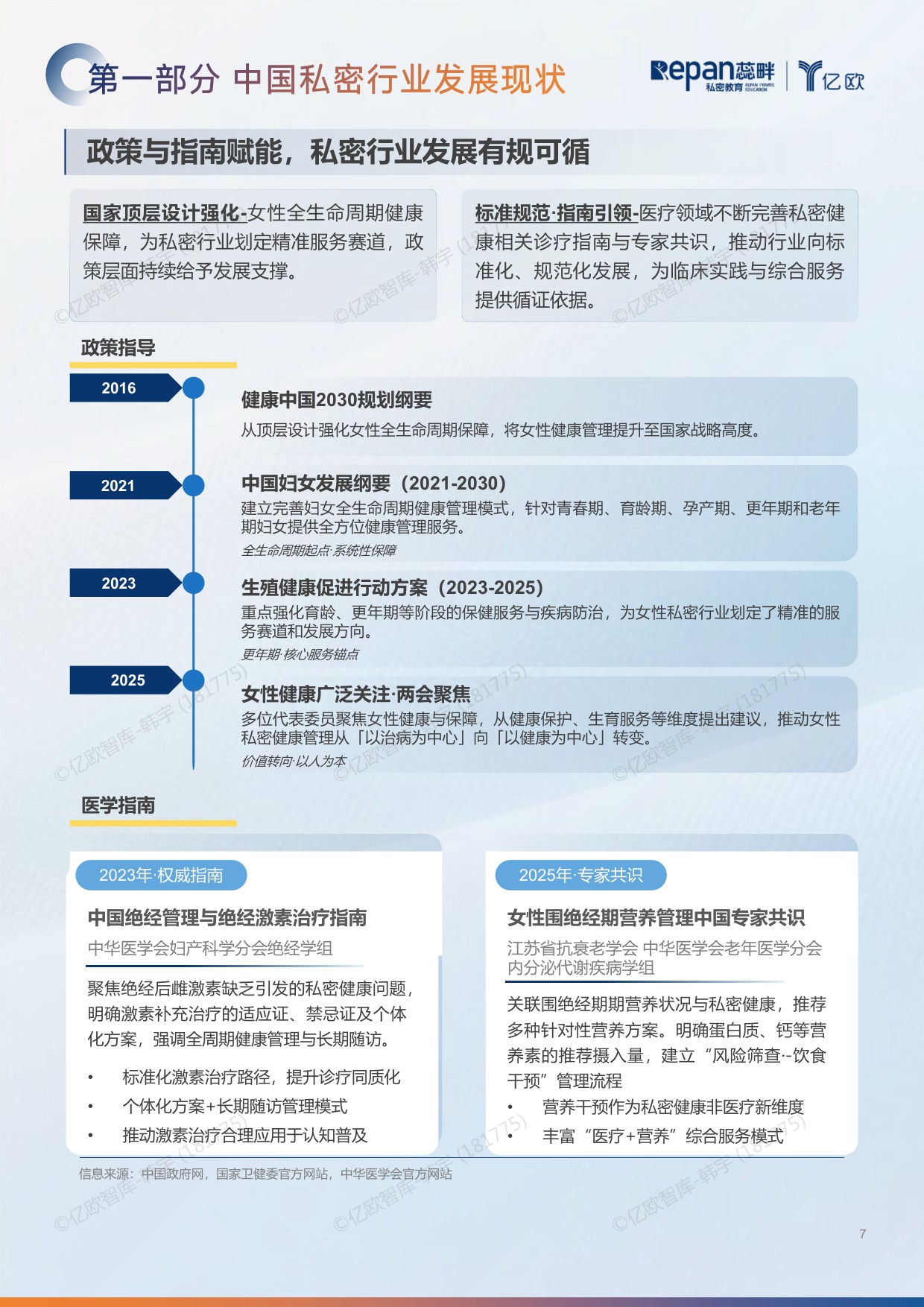 2026中国私密行业消费者洞察与机构增长白皮书-85页.pdf