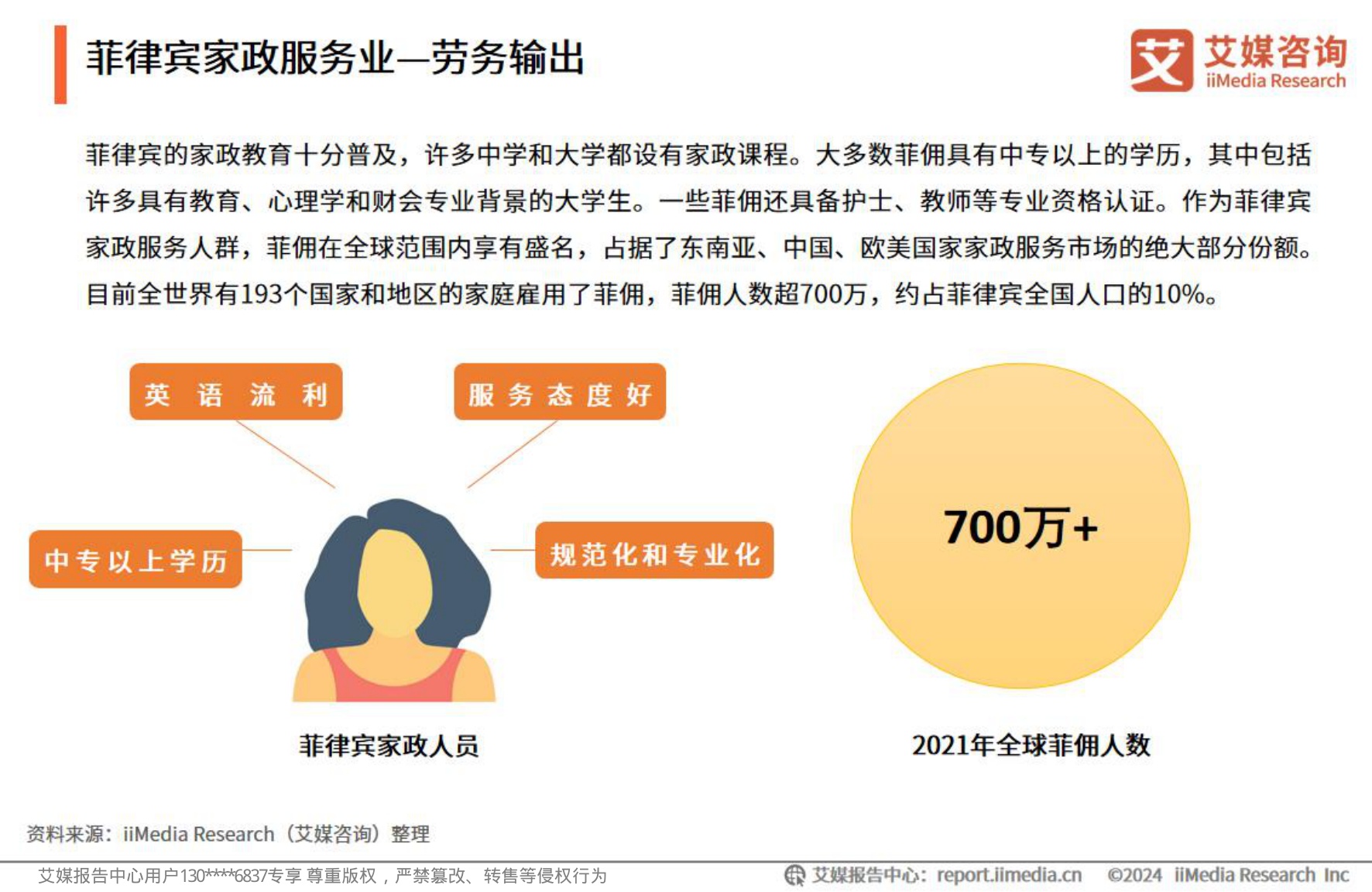艾媒咨询2024年中国家政服务行业发展状况及消费洞察报告.pdf