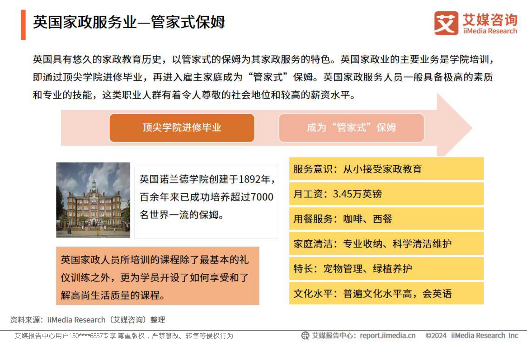 艾媒咨询2024年中国家政服务行业发展状况及消费洞察报告.pdf