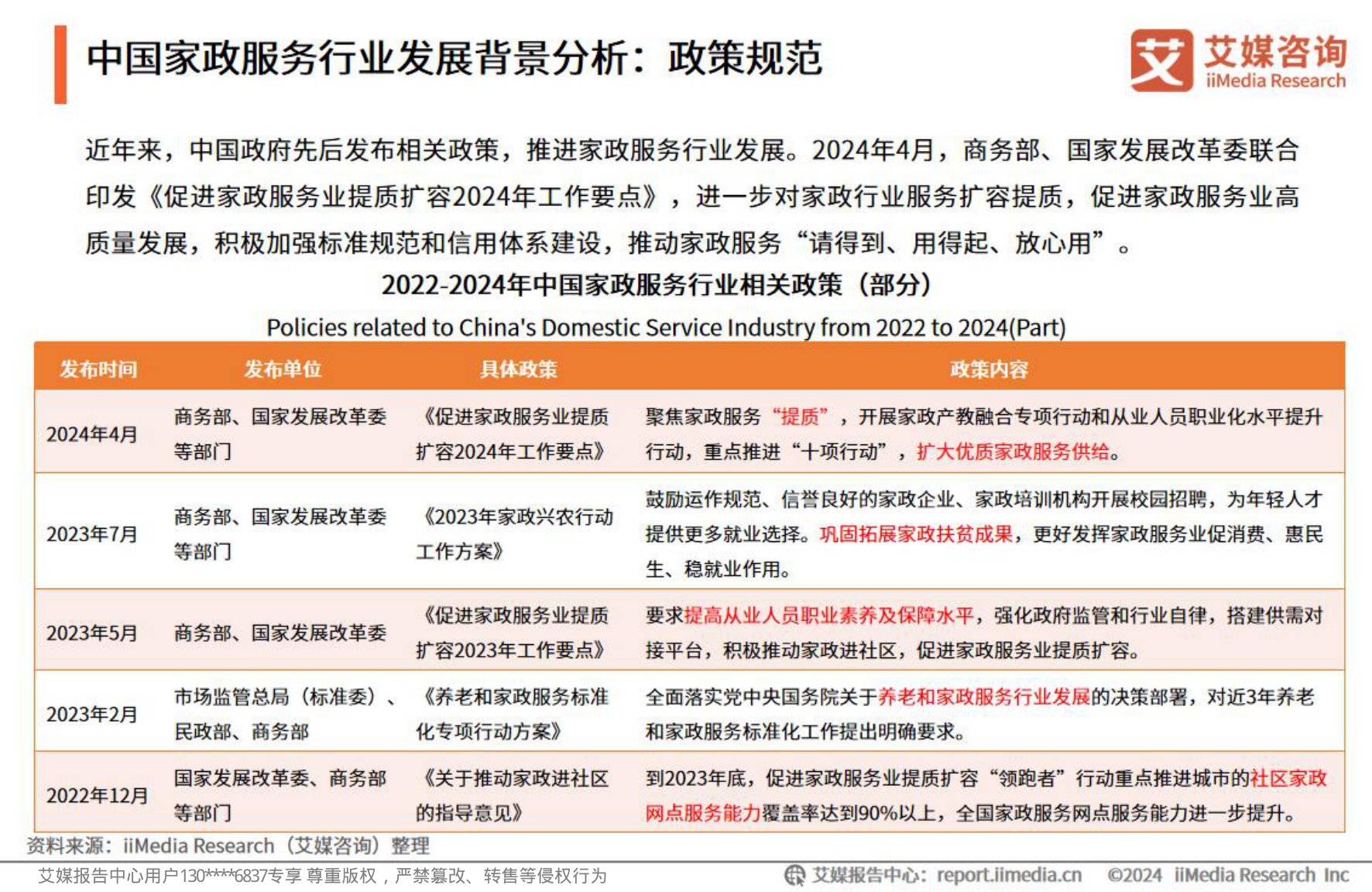 艾媒咨询2024年中国家政服务行业发展状况及消费洞察报告.pdf