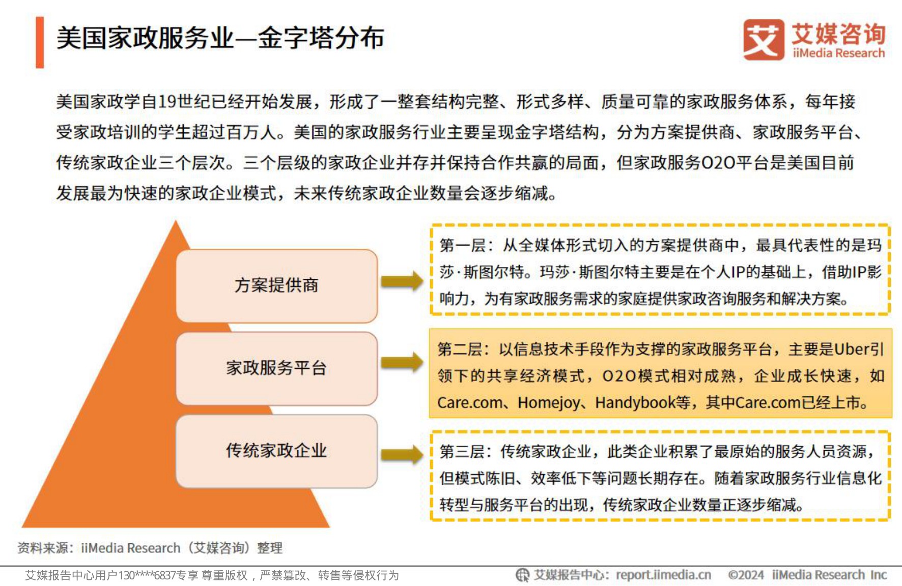 艾媒咨询2024年中国家政服务行业发展状况及消费洞察报告.pdf
