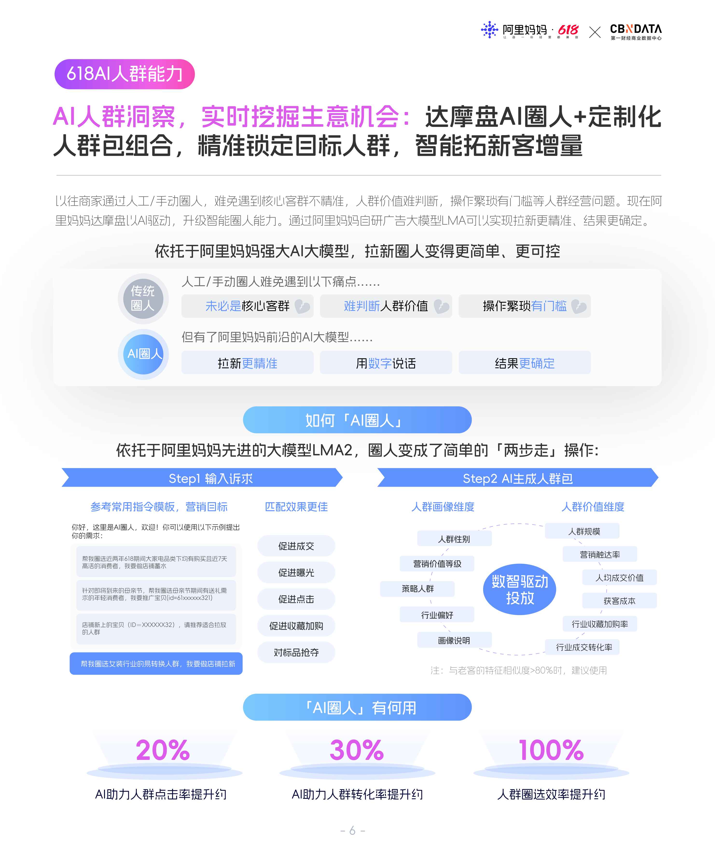 阿里妈妈《618经营蓝宝书：行业人群投资指南》.pdf