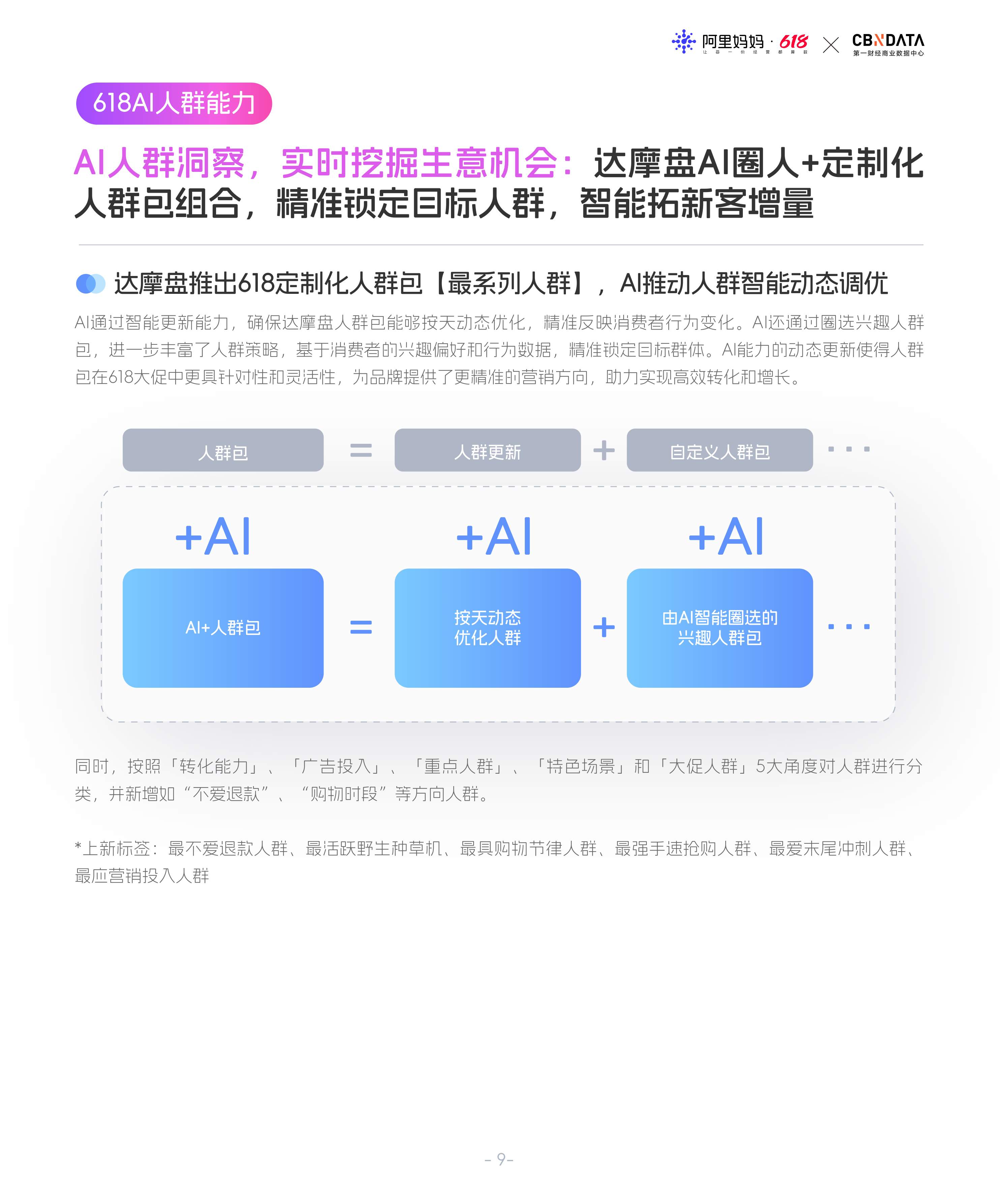 阿里妈妈《618经营蓝宝书：行业人群投资指南》.pdf