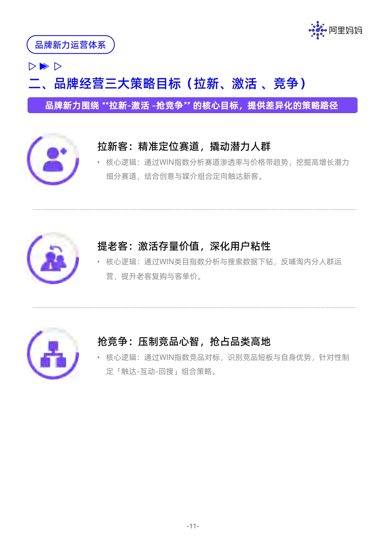 阿里妈妈品牌新力WIN IN NEW白皮书重磅发布.pdf