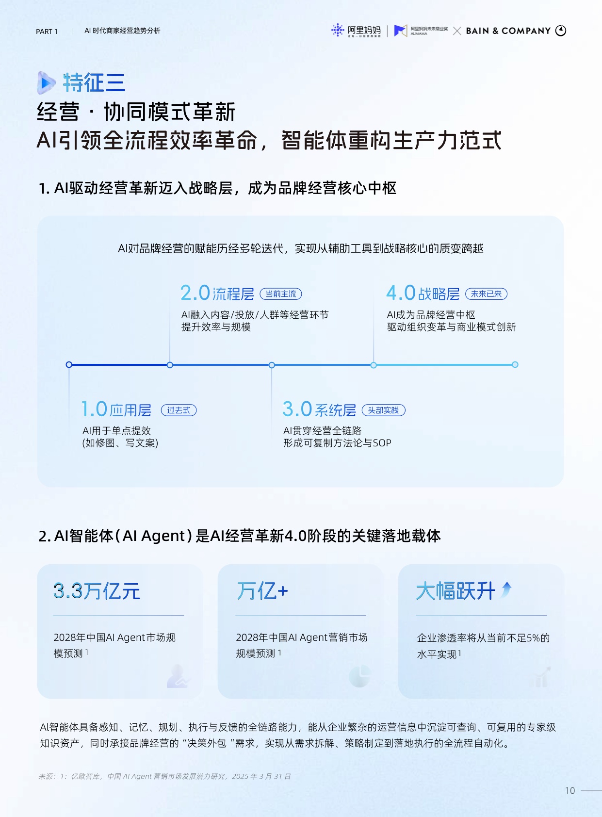 《阿里妈妈x贝恩公司：2026经营趋势&未来商业奖案例大赏》重磅发布.pdf