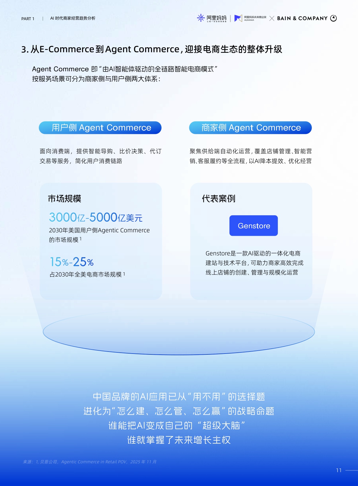 《阿里妈妈x贝恩公司：2026经营趋势&未来商业奖案例大赏》重磅发布.pdf