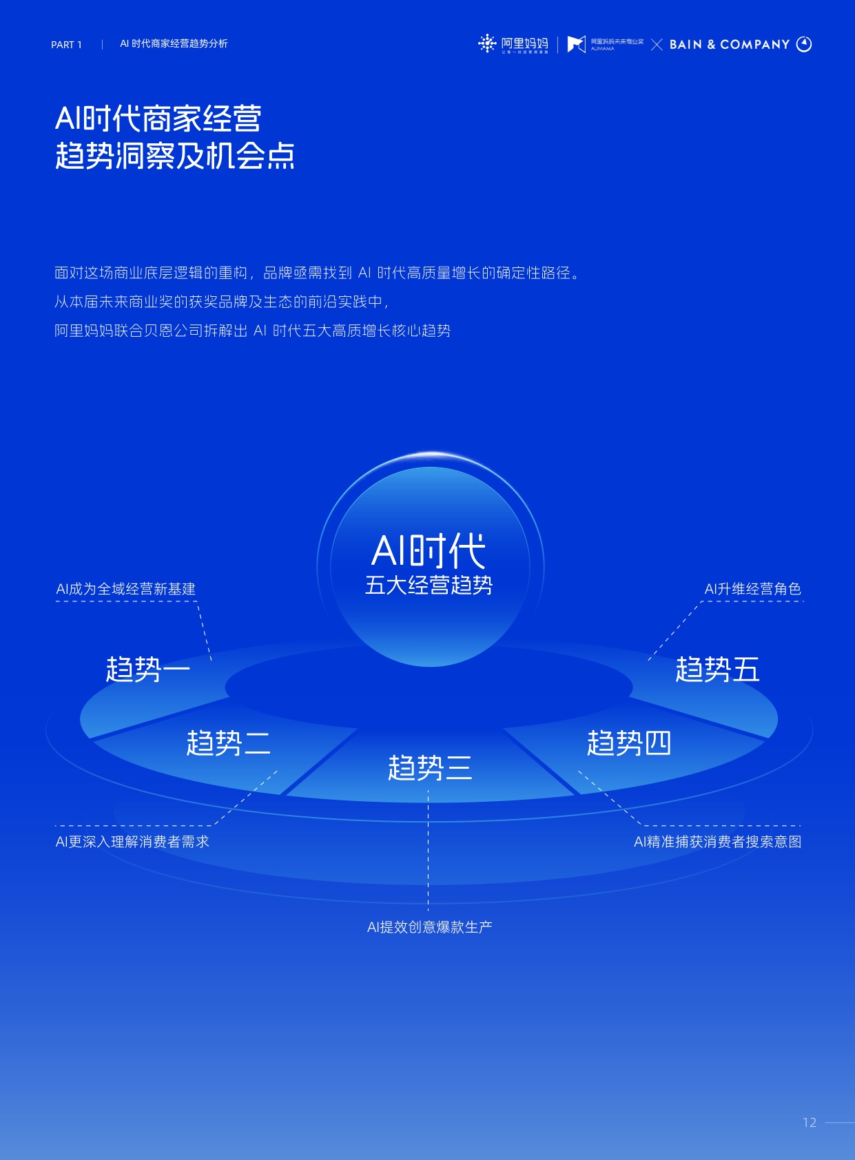 《阿里妈妈x贝恩公司：2026经营趋势&未来商业奖案例大赏》重磅发布.pdf