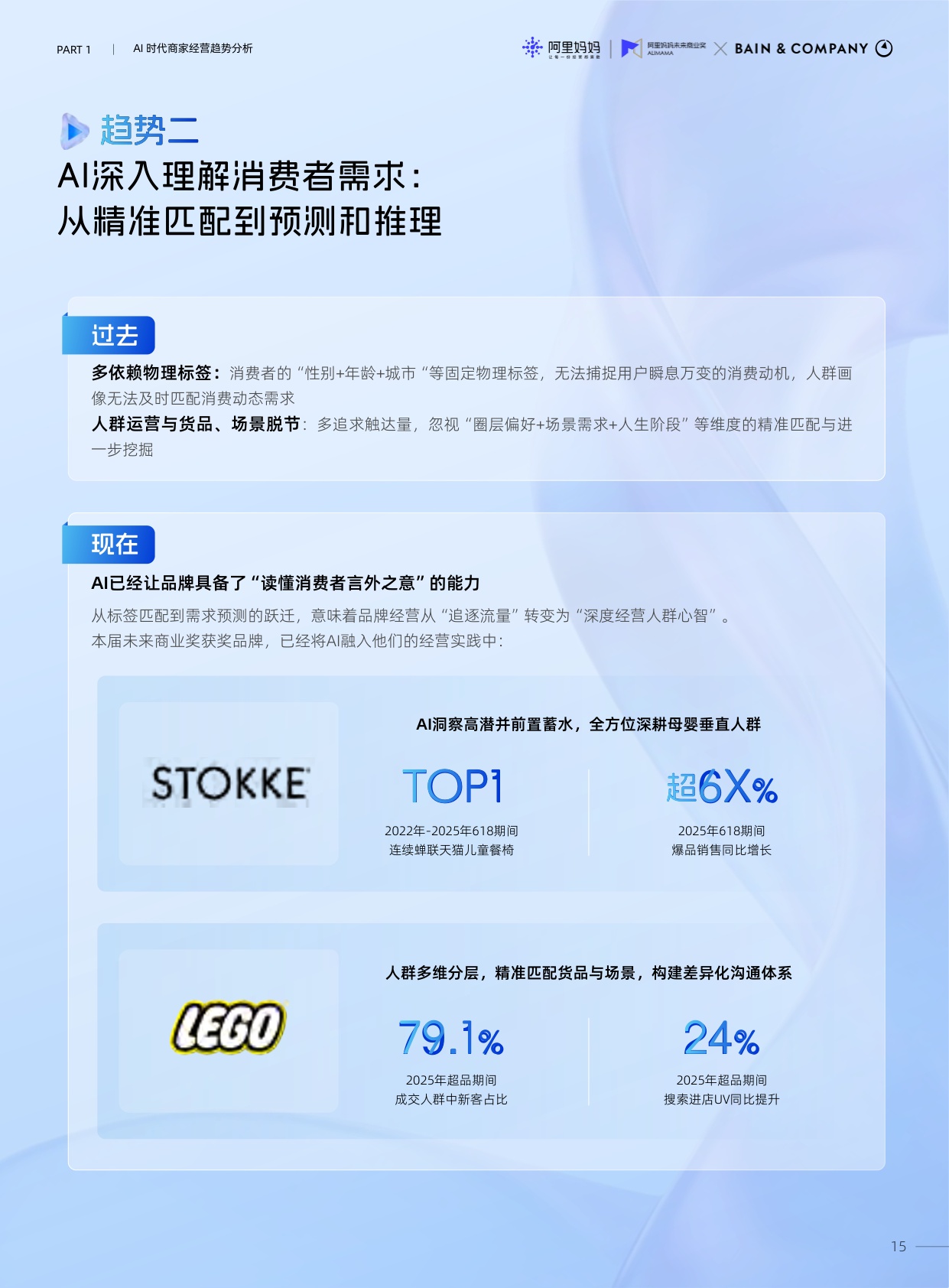 《阿里妈妈x贝恩公司：2026经营趋势&未来商业奖案例大赏》重磅发布.pdf