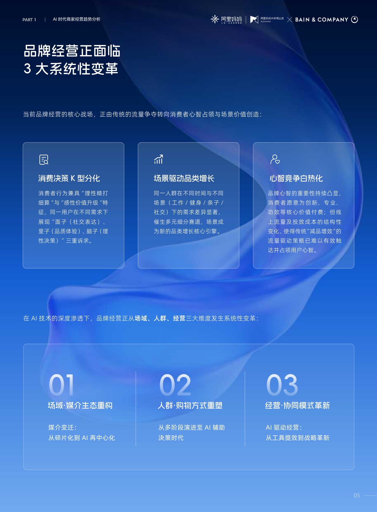 《阿里妈妈x贝恩公司：2026经营趋势&未来商业奖案例大赏》重磅发布.pdf