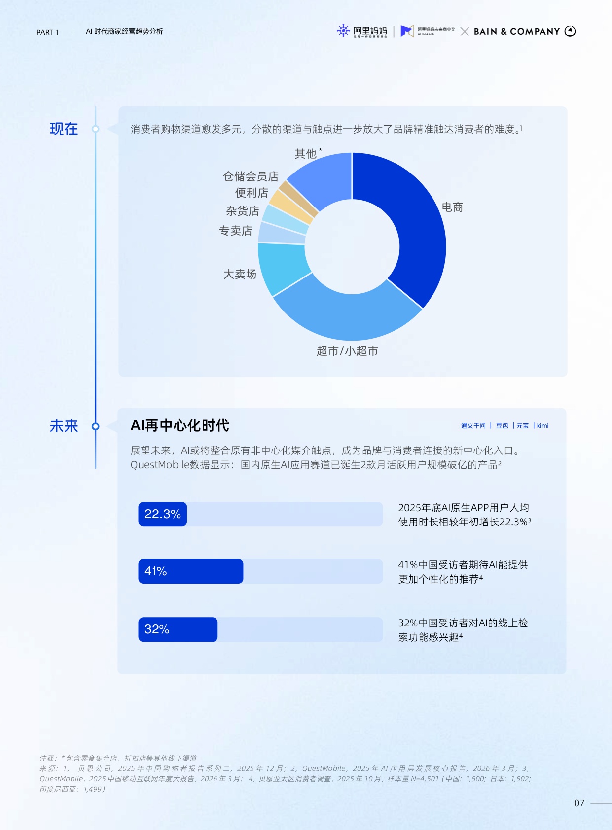 《阿里妈妈x贝恩公司：2026经营趋势&未来商业奖案例大赏》重磅发布.pdf