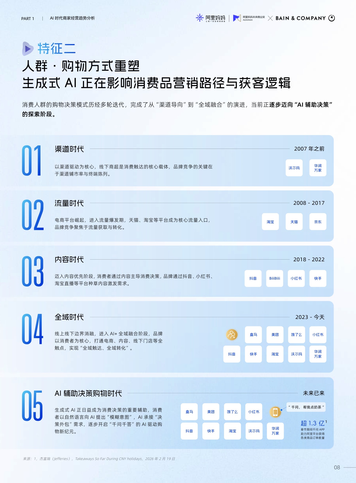 《阿里妈妈x贝恩公司：2026经营趋势&未来商业奖案例大赏》重磅发布.pdf
