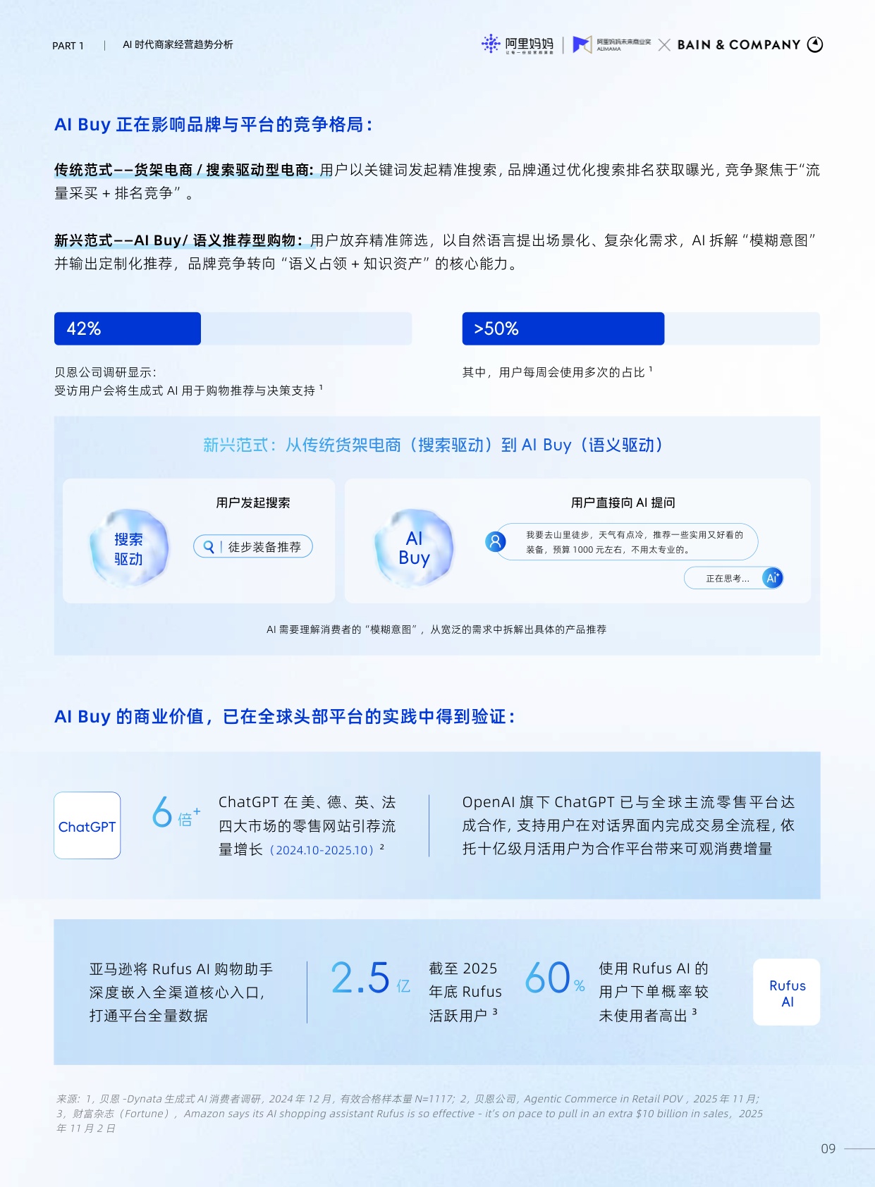 《阿里妈妈x贝恩公司：2026经营趋势&未来商业奖案例大赏》重磅发布.pdf