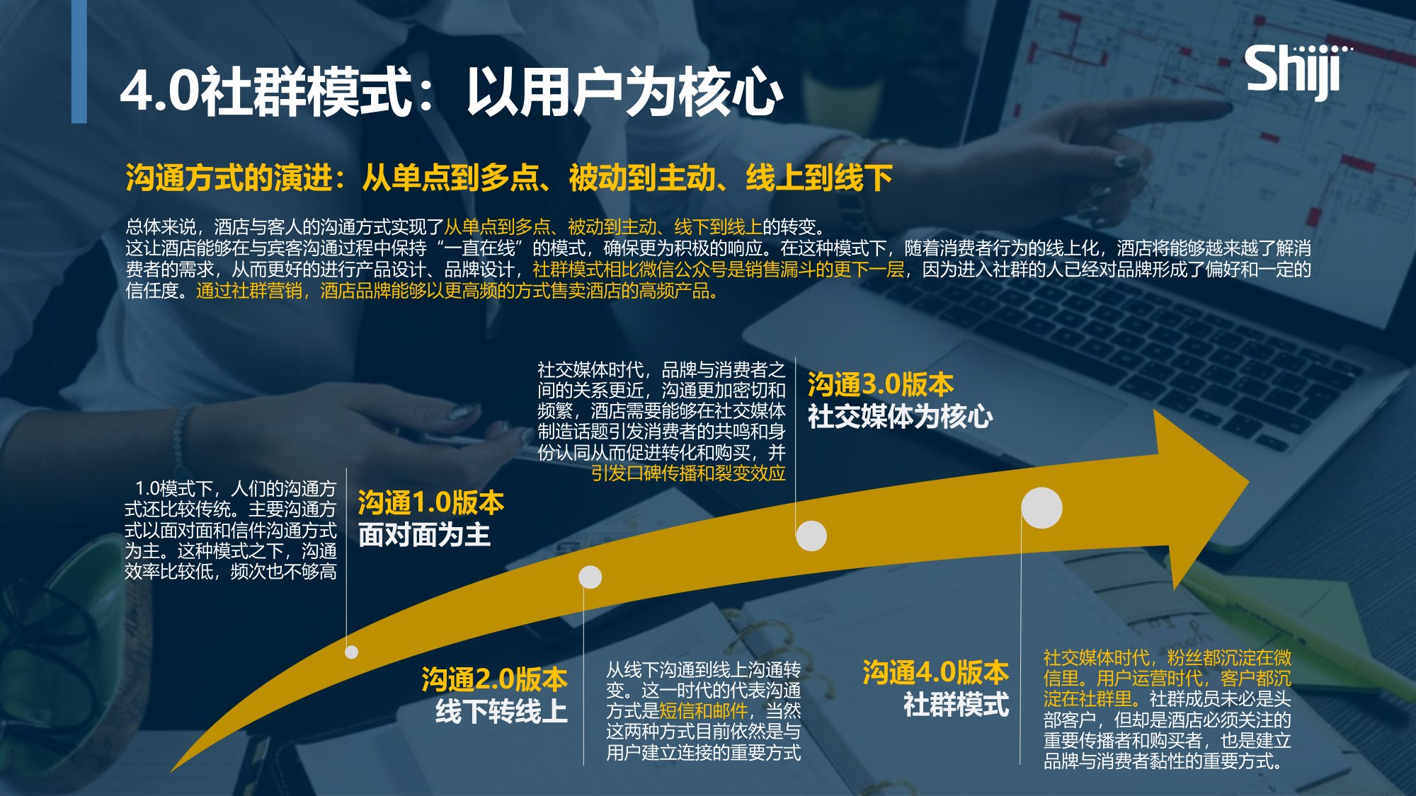 从本地市场抓生意酒店微信社群营销指南【酒店】【私域运营】.pdf