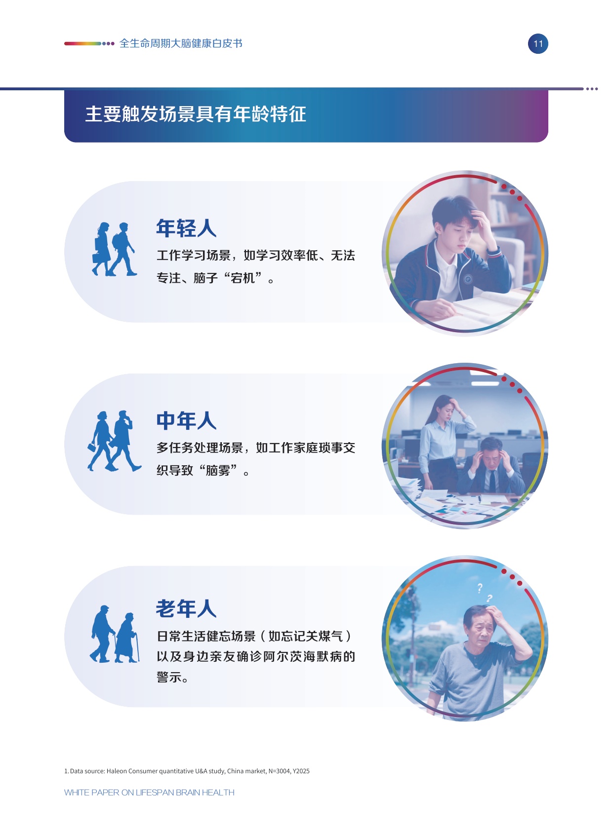 赫力昂全生命周期大脑健康白皮书202647页.pdf