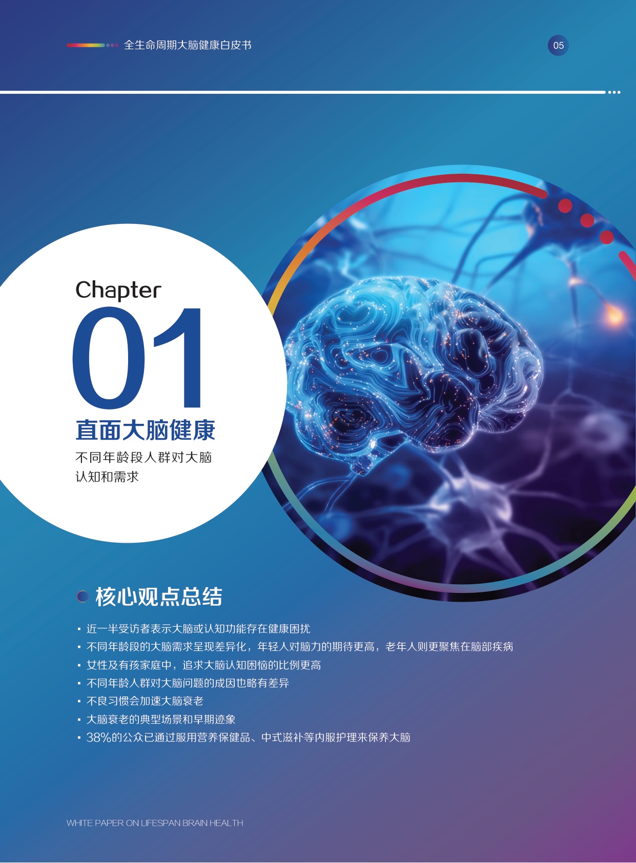 赫力昂全生命周期大脑健康白皮书202647页.pdf