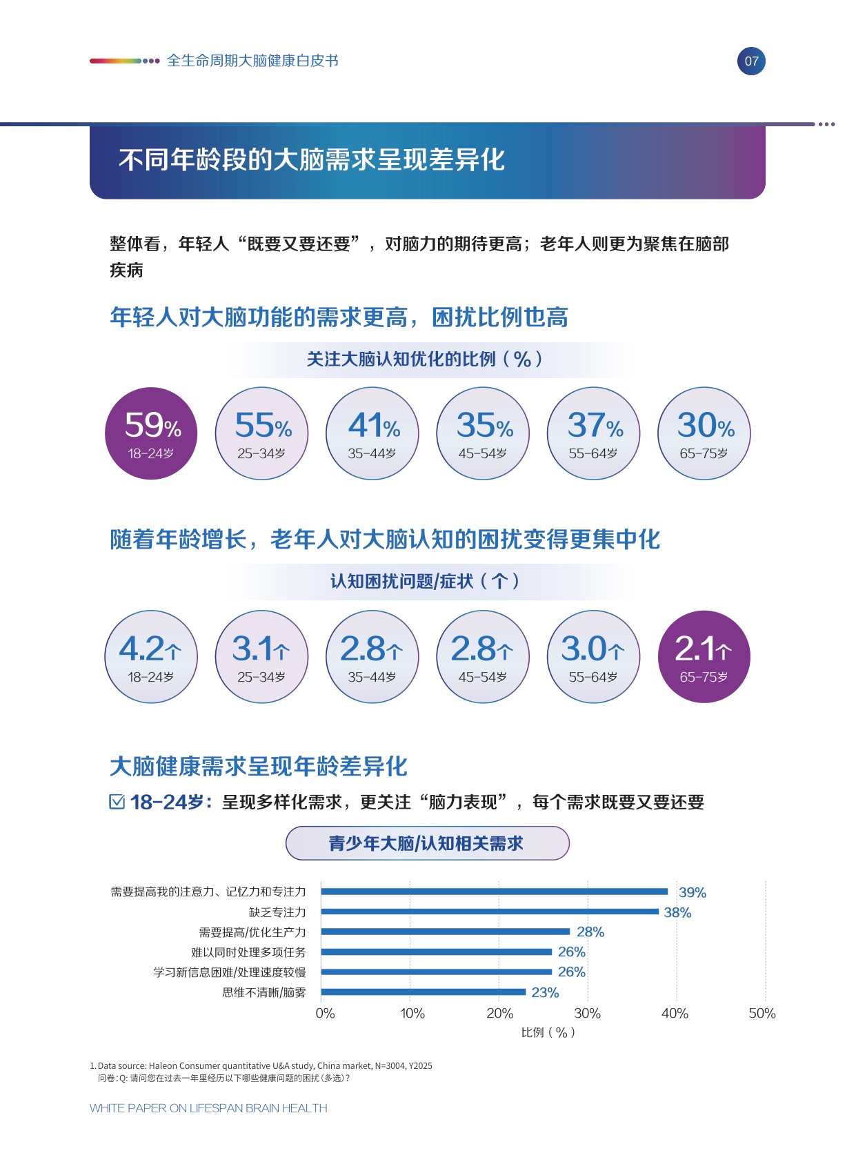 赫力昂全生命周期大脑健康白皮书202647页.pdf