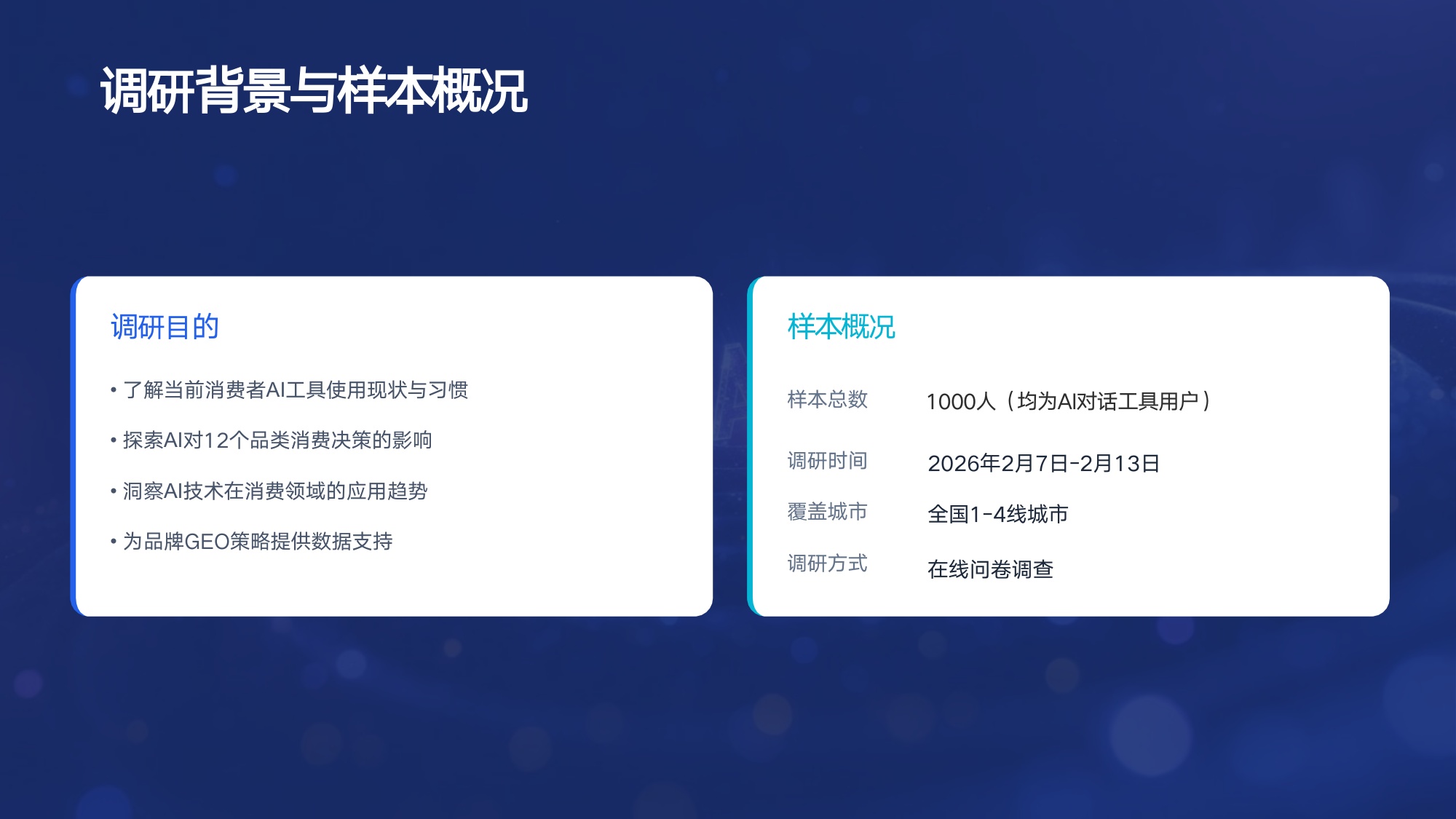 秒针营销科学院2026年AI对话与消费决策研究报告-医疗健康篇30页.pdf