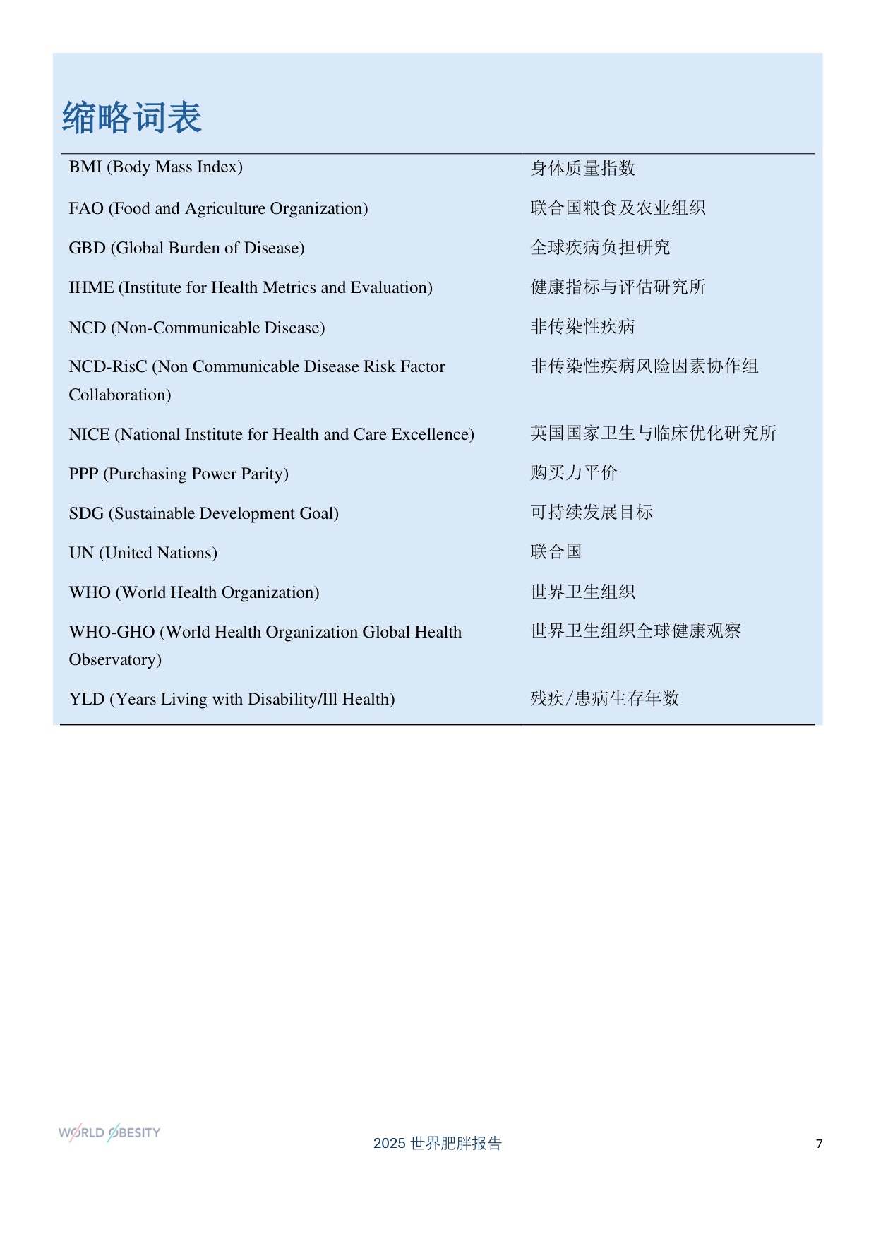 世界肥胖联合会-2025年世界肥胖报告-90页.pdf