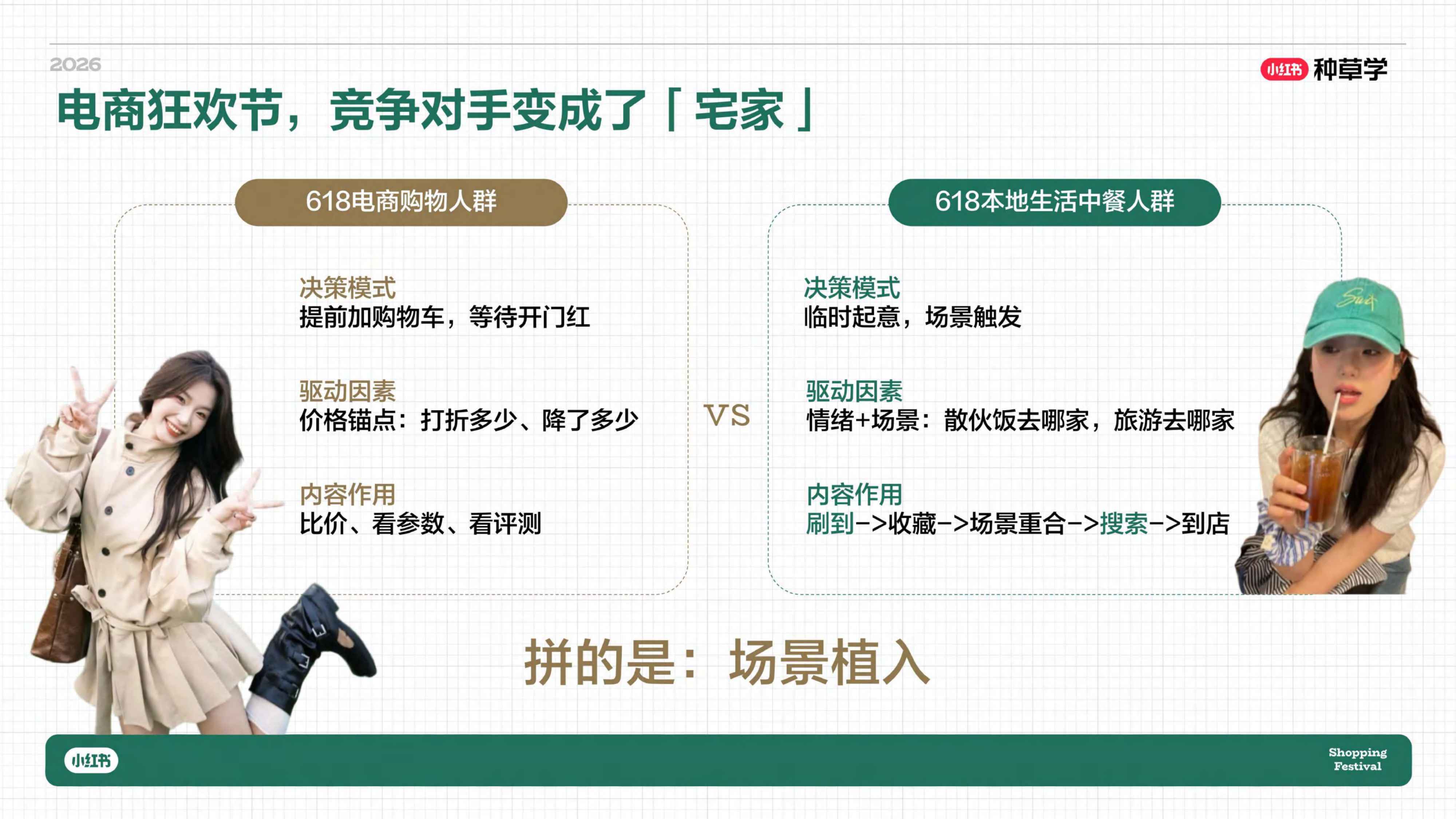 小红书618｜餐饮酒水&食品饮料行业种草指南_.pdf