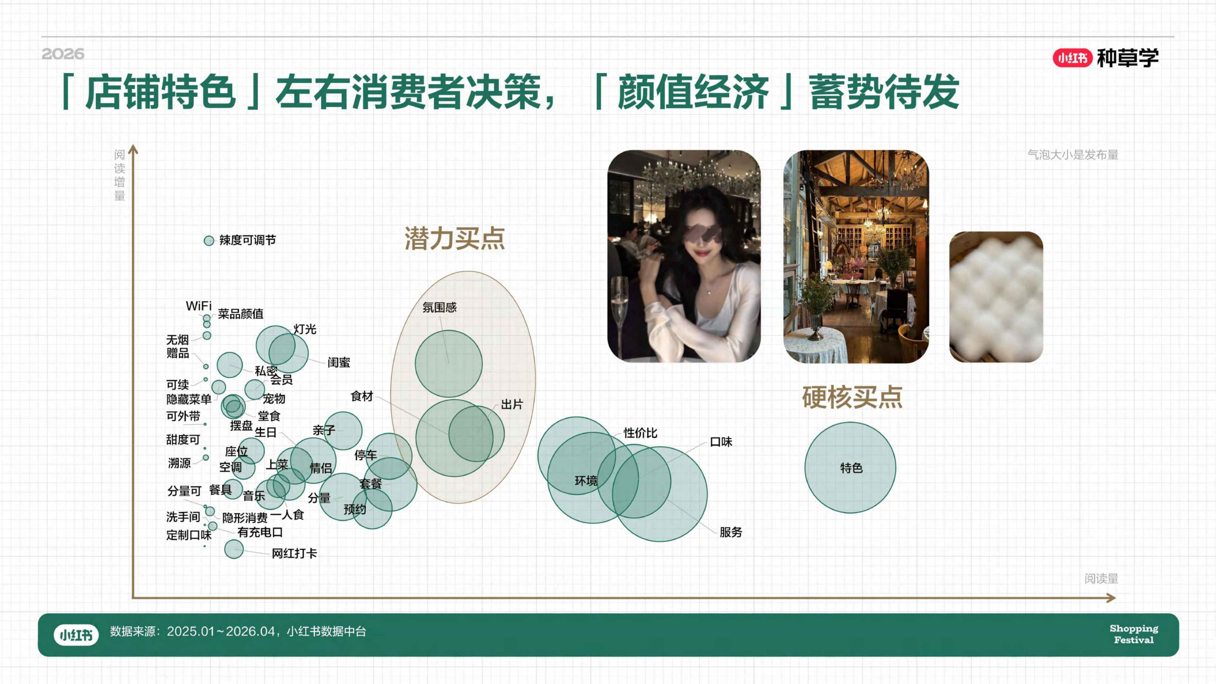小红书618｜餐饮酒水&食品饮料行业种草指南_.pdf