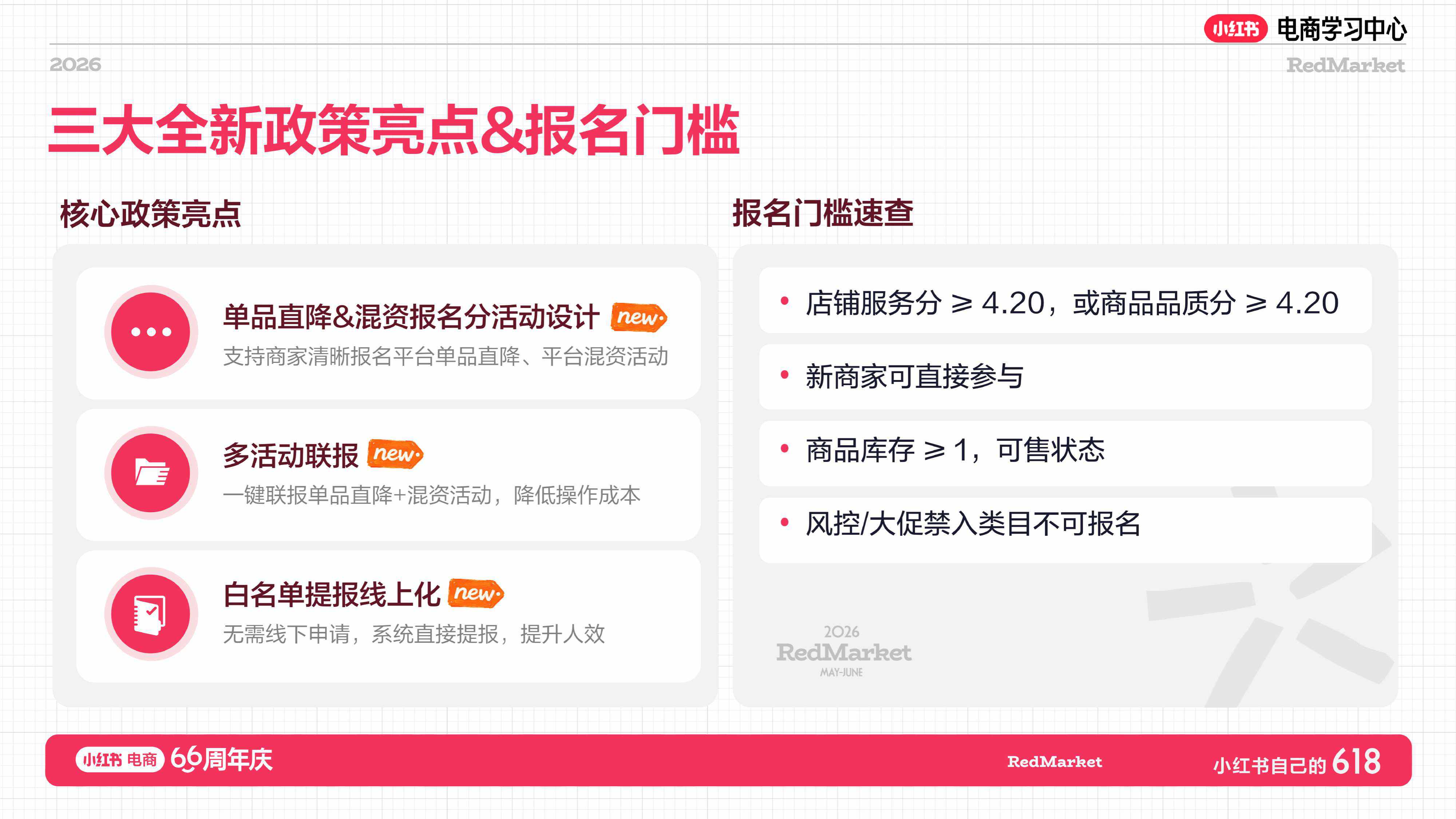 小红书618大促66周年家具家电+消费电子+酒旅行业总攻略【电商】【大促营销】.pdf