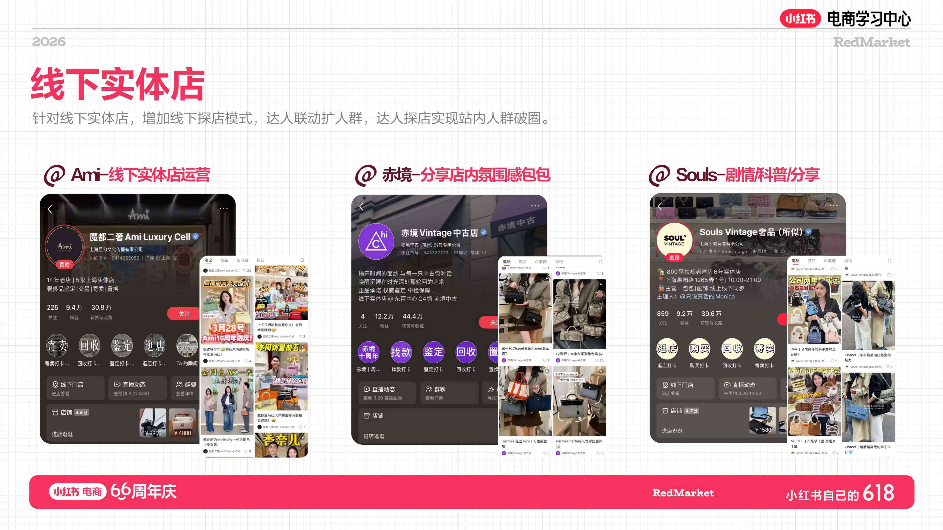 小红书618二奢店播增长实战指南.pdf