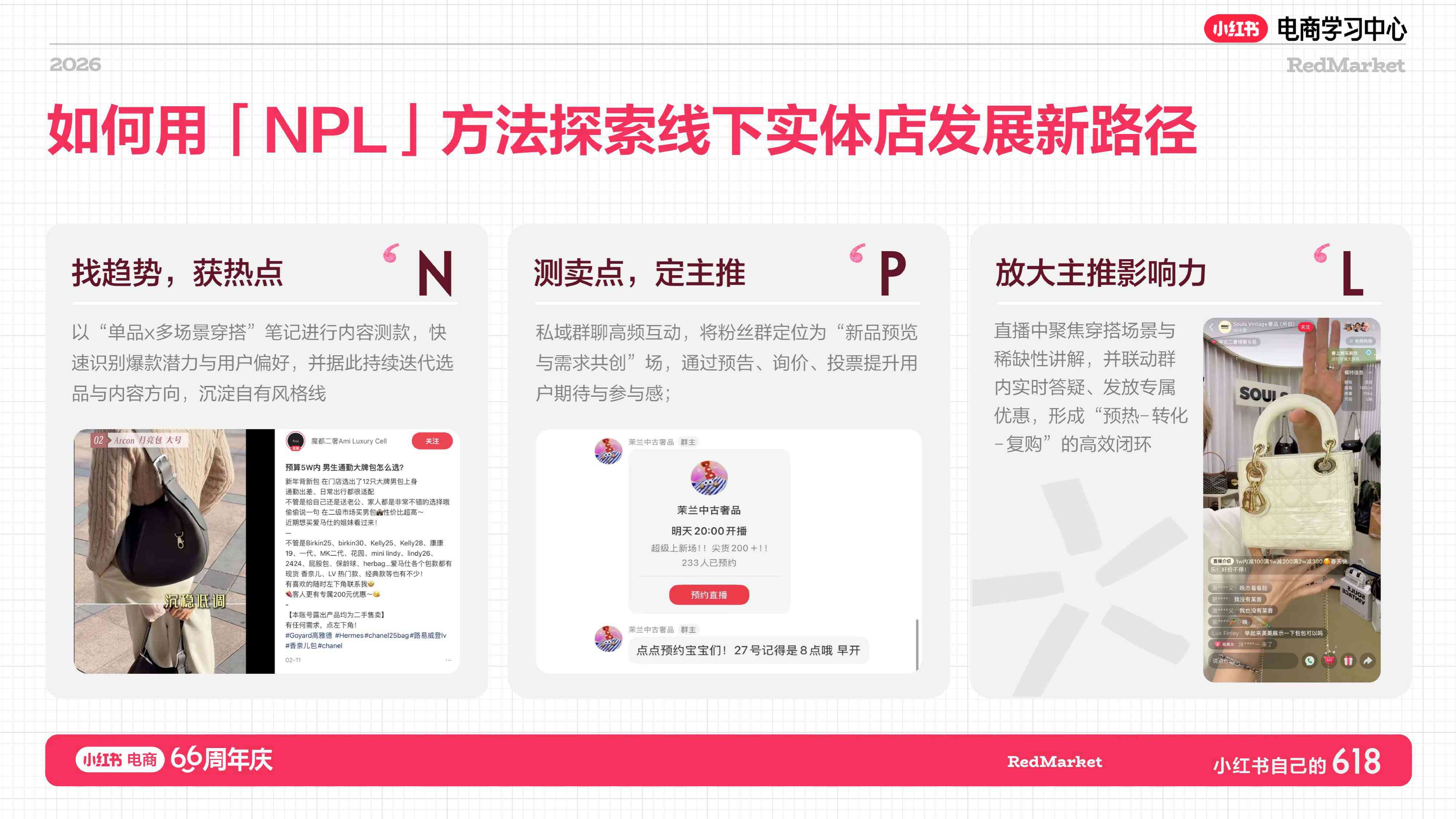 小红书618二奢店播增长实战指南.pdf