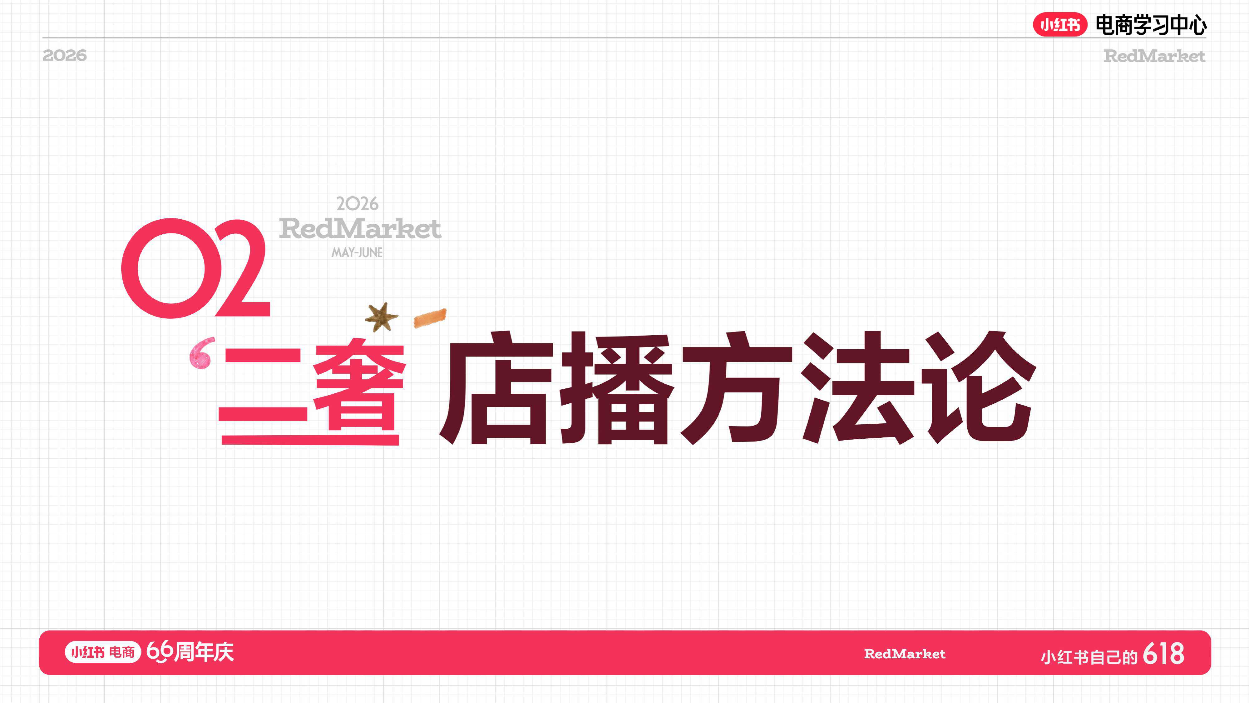 小红书618二奢店播增长实战指南.pdf