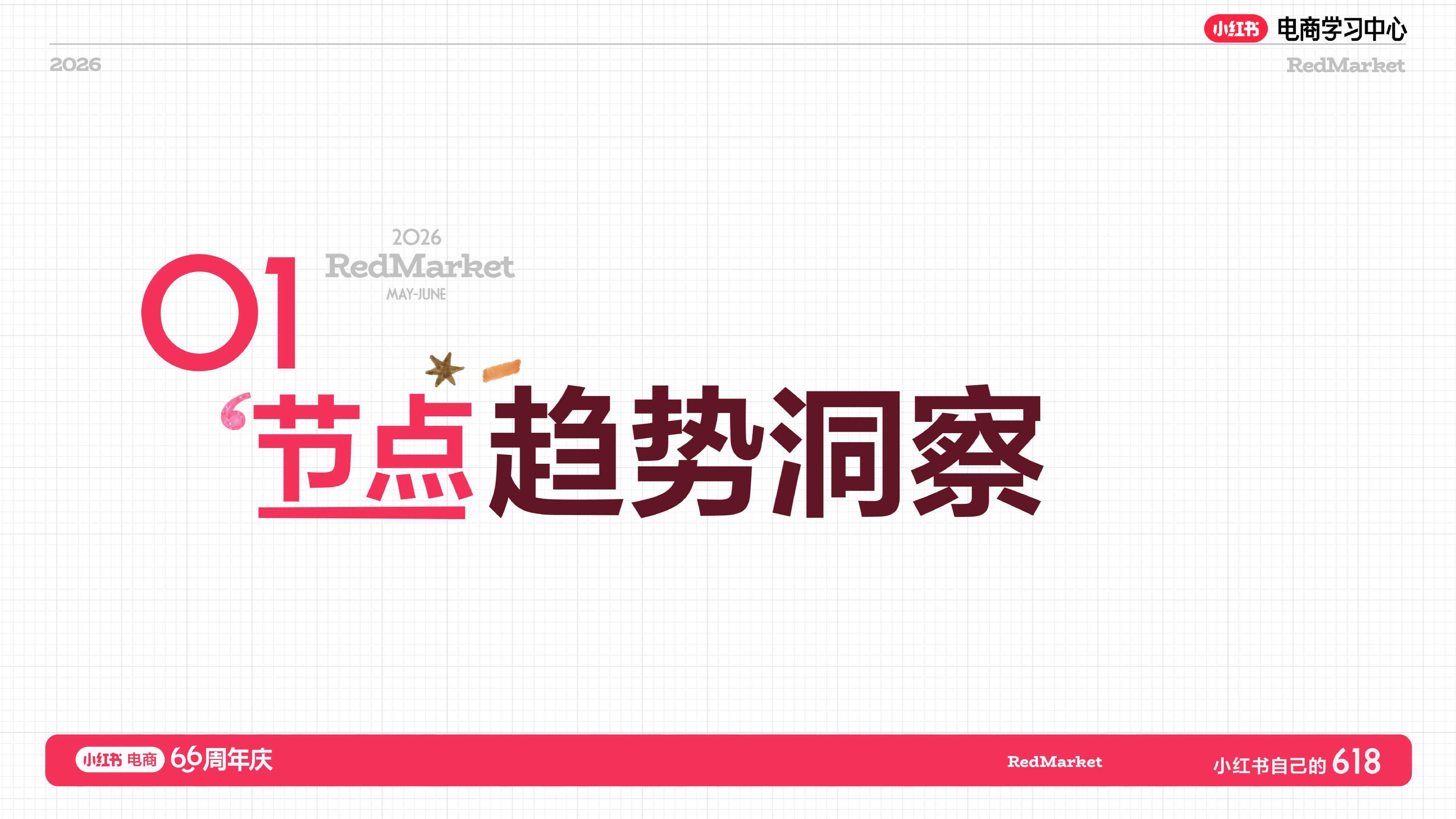 小红书618二奢店播增长实战指南.pdf
