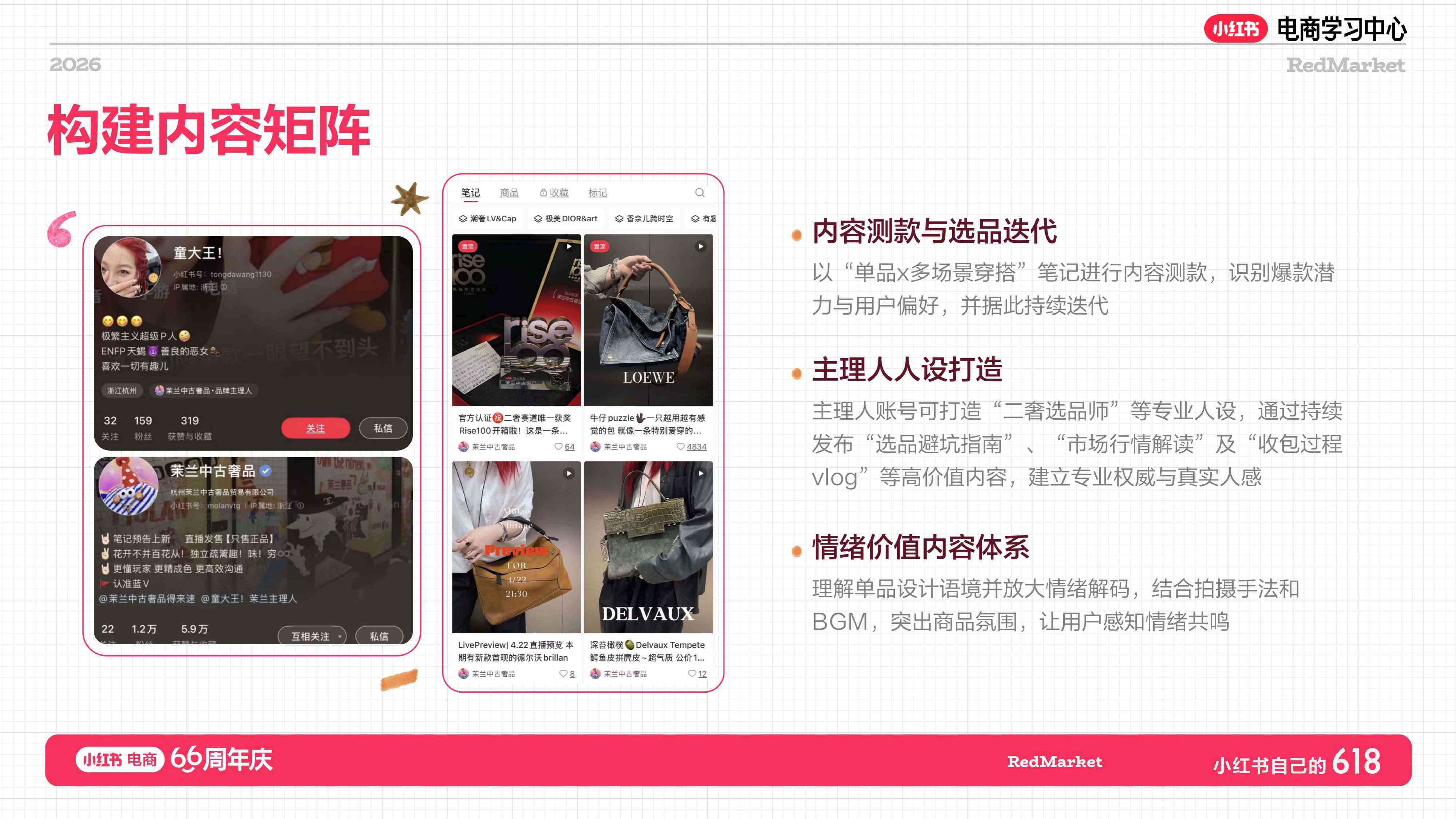 小红书618二奢店播增长实战指南.pdf