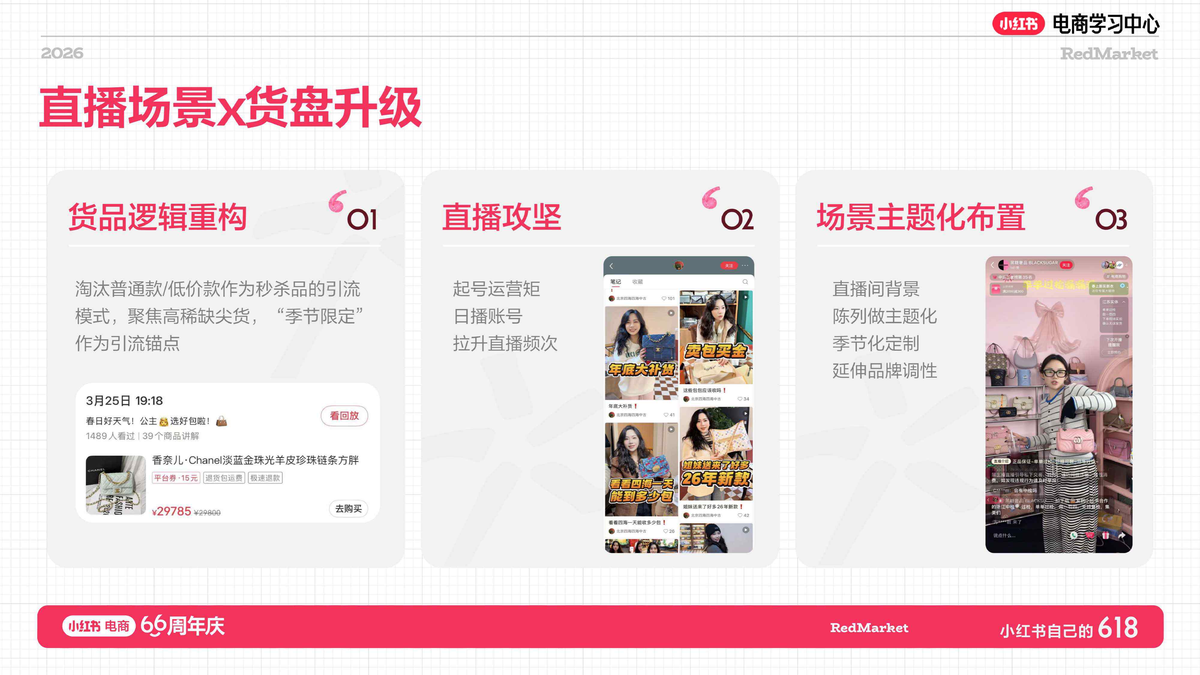 小红书618二奢店播增长实战指南.pdf